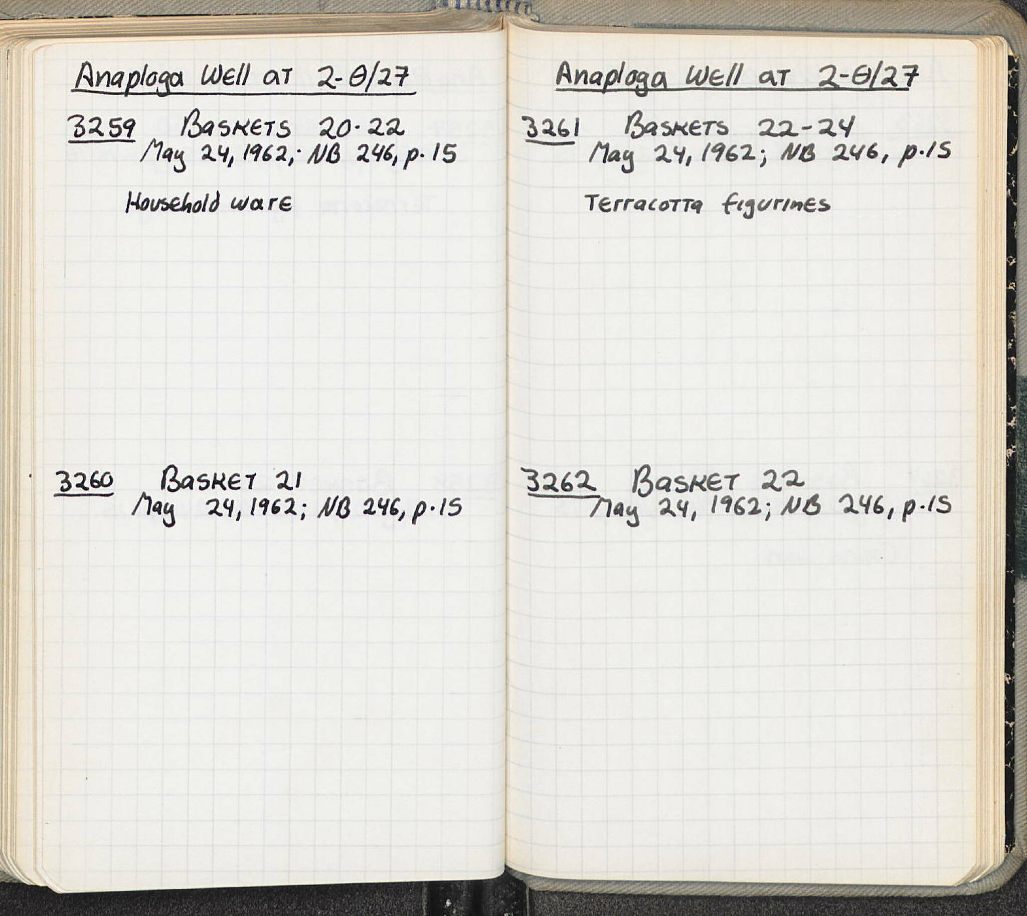 Notebook Spread