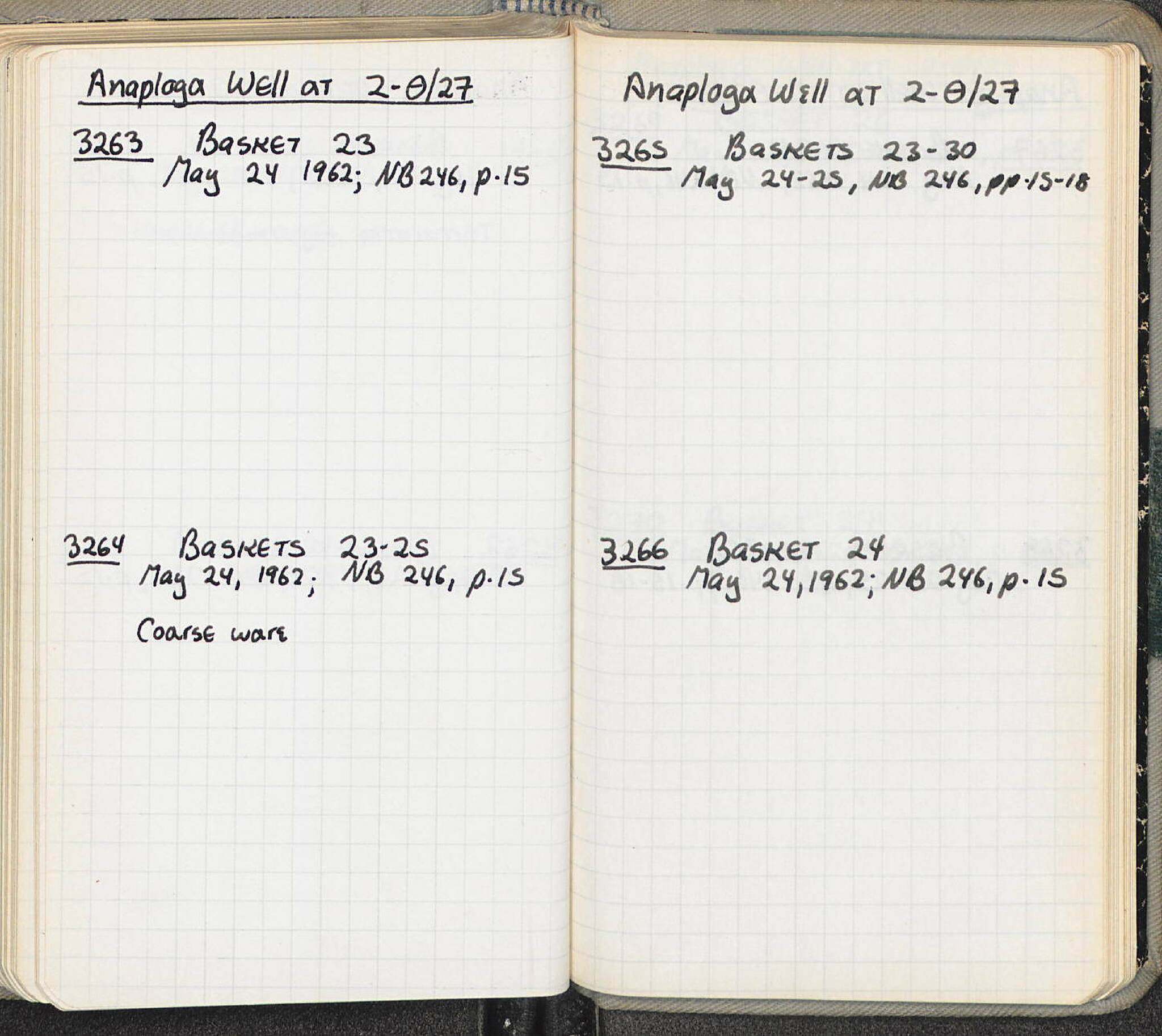Notebook Spread
