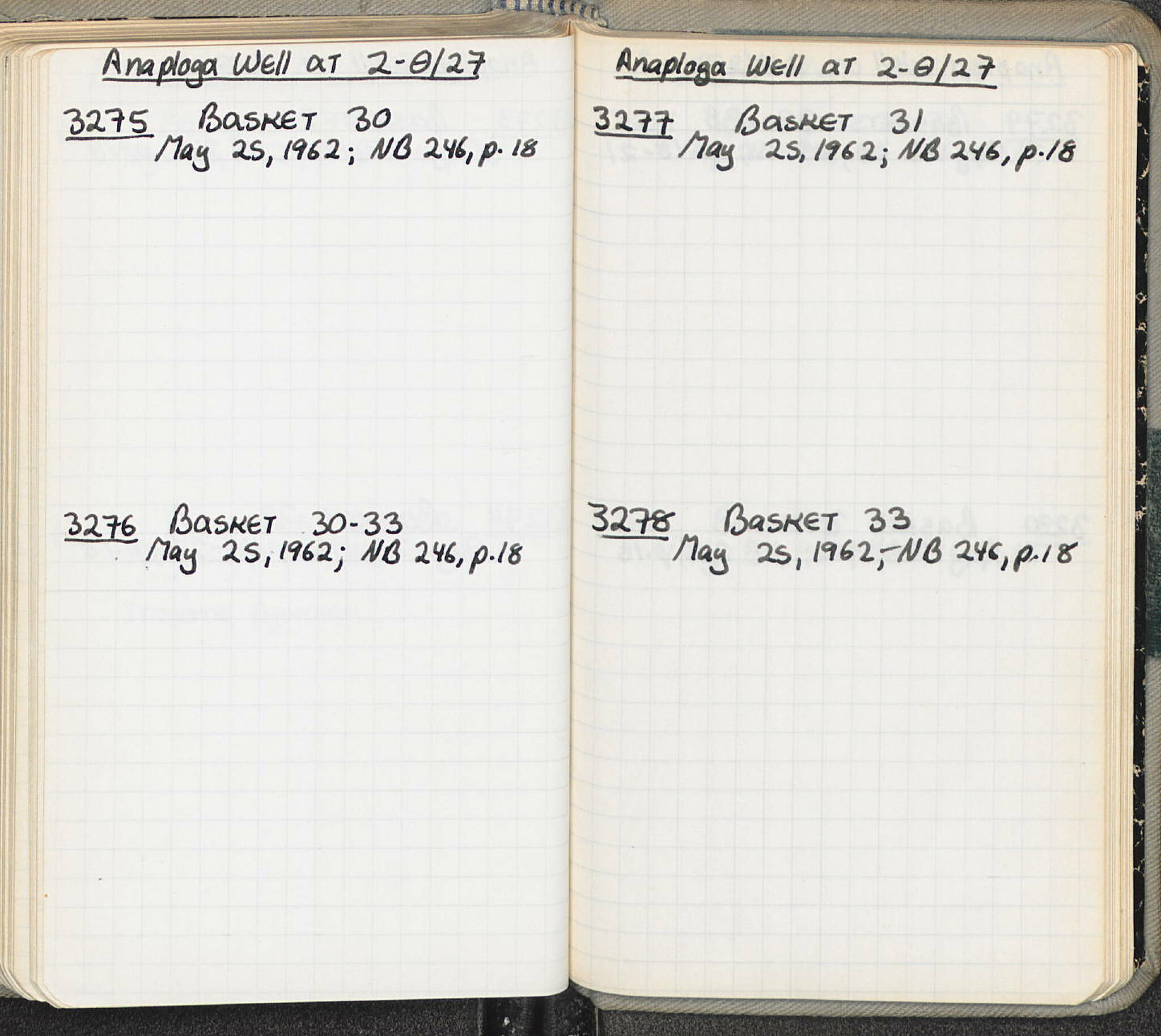 Notebook Spread