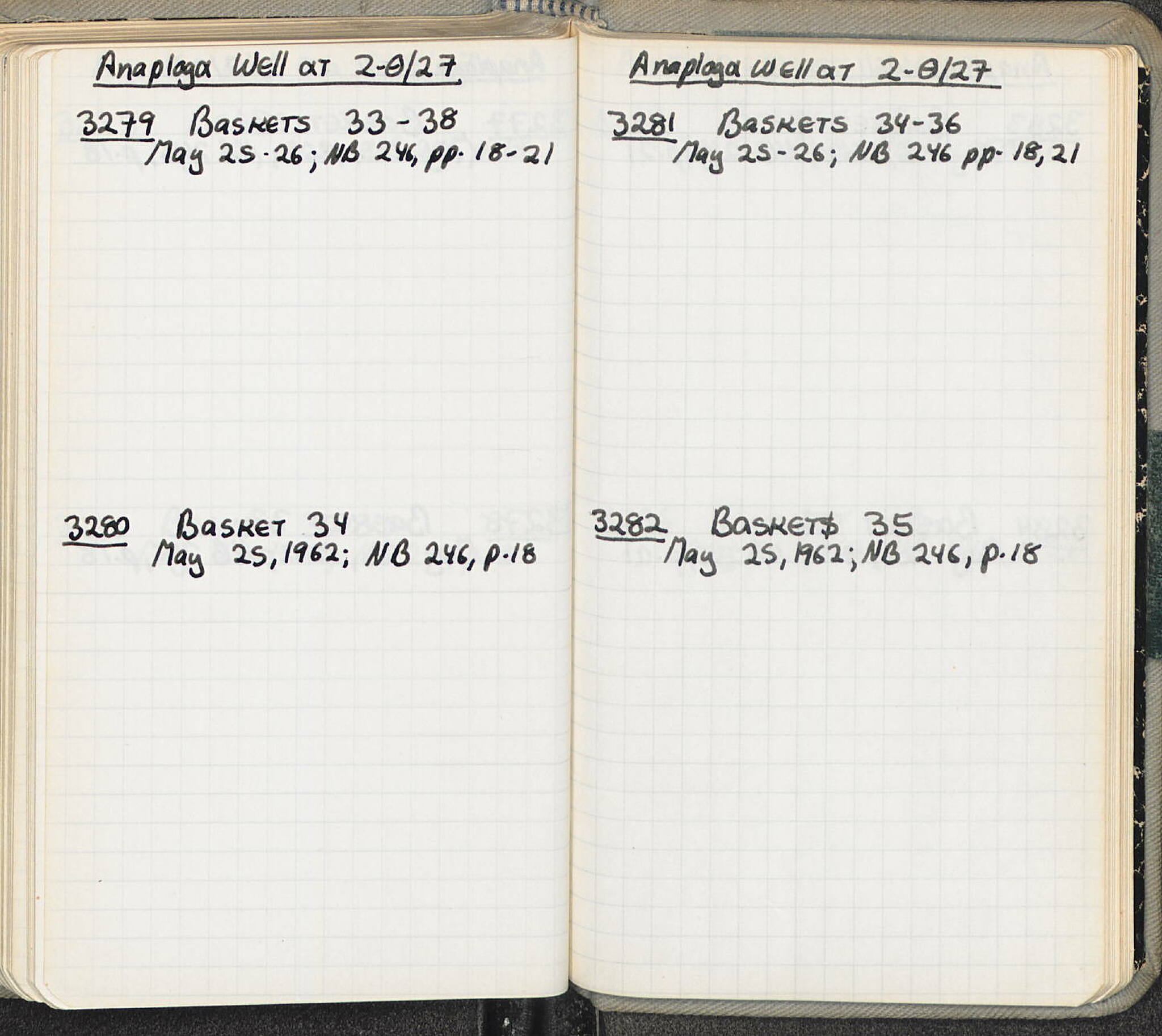 Notebook Spread