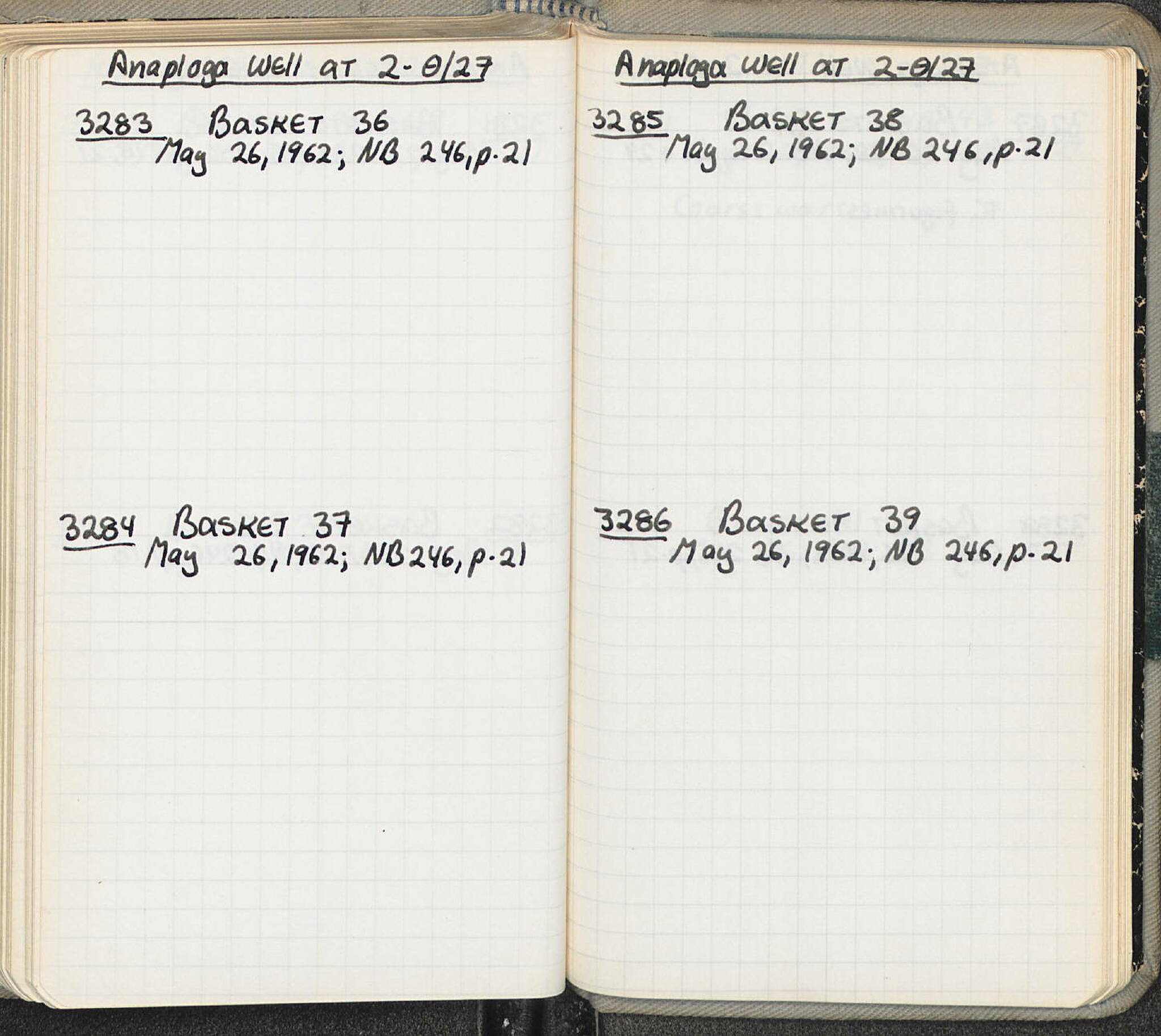 Notebook Spread
