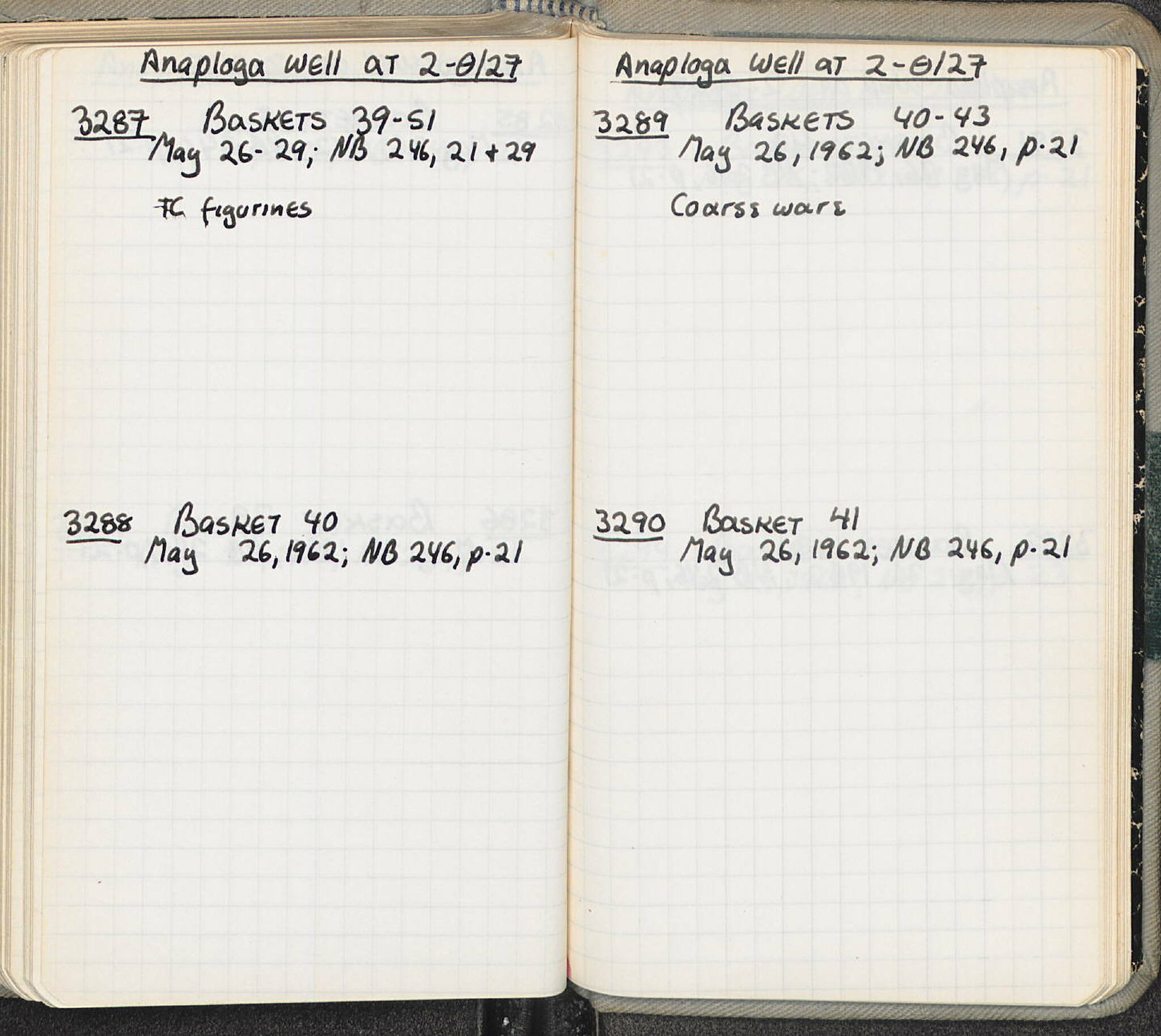 Notebook Spread