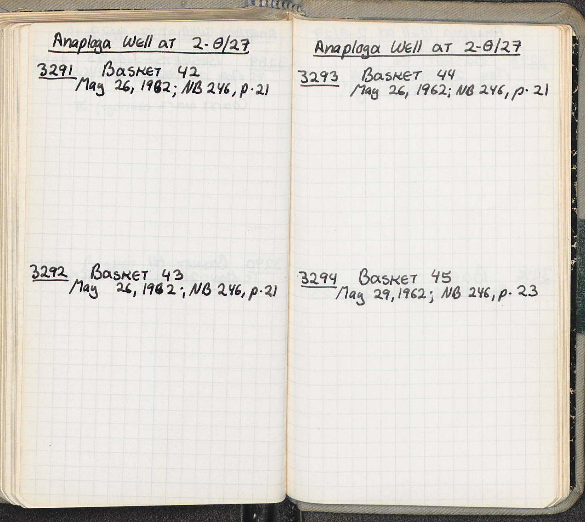 Notebook Spread