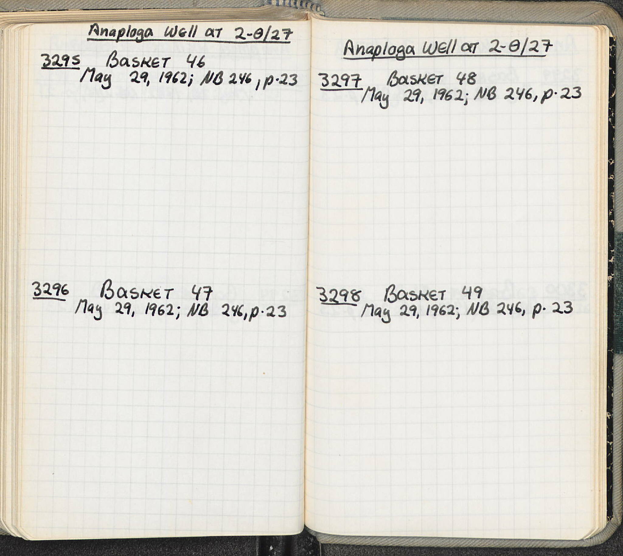Notebook Spread