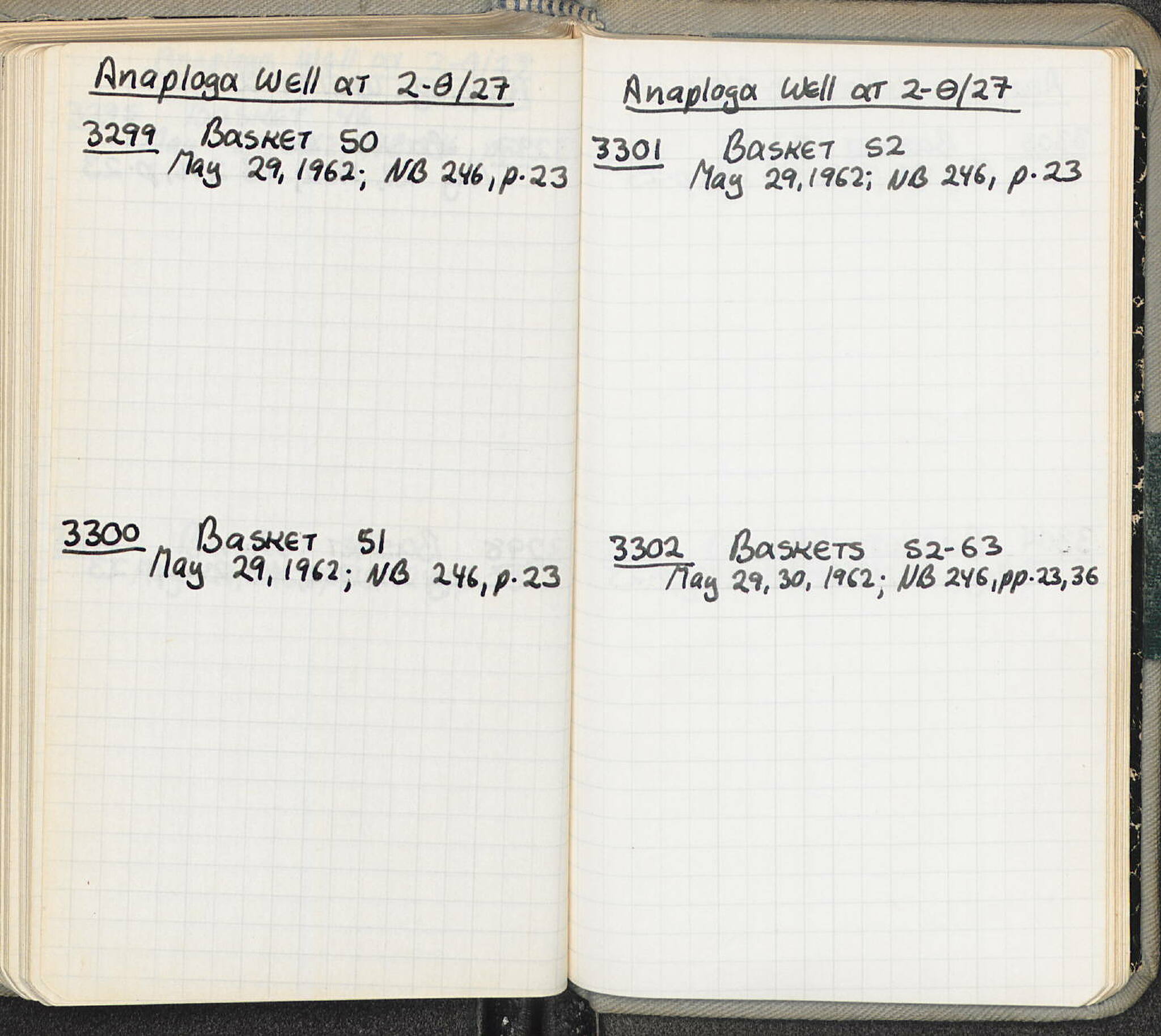 Notebook Spread
