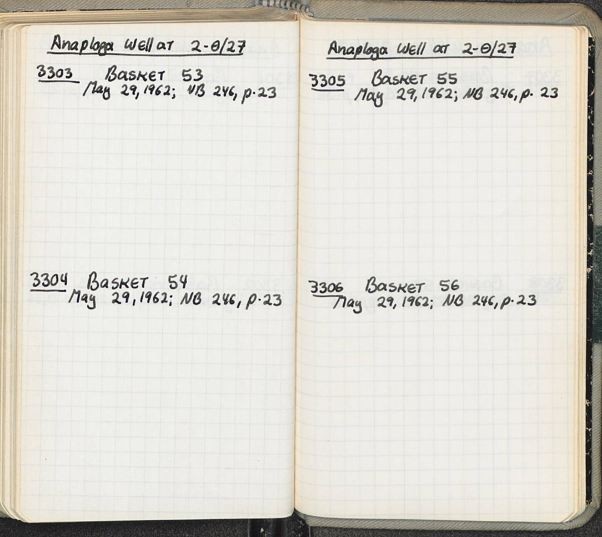Notebook Spread