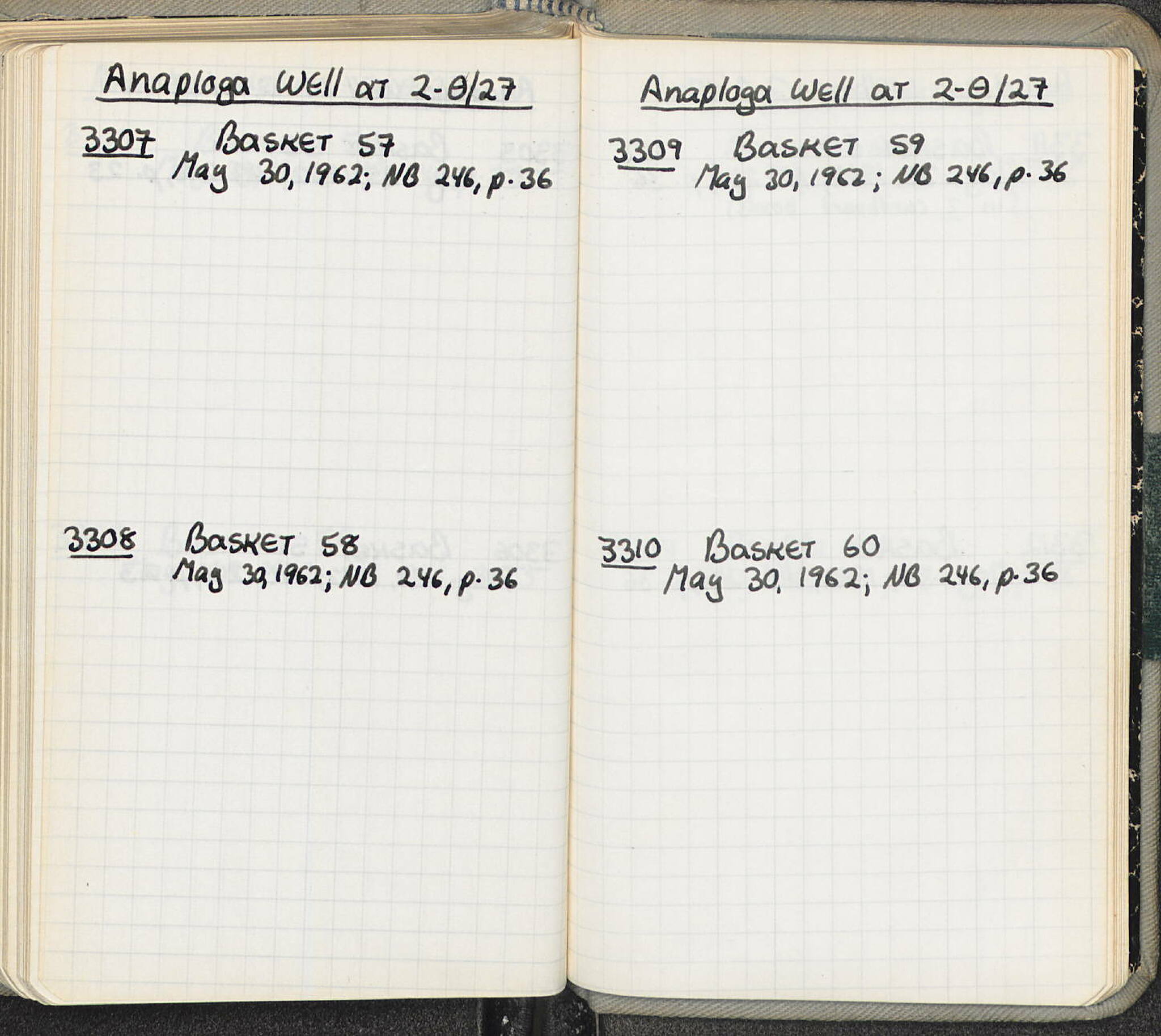 Notebook Spread