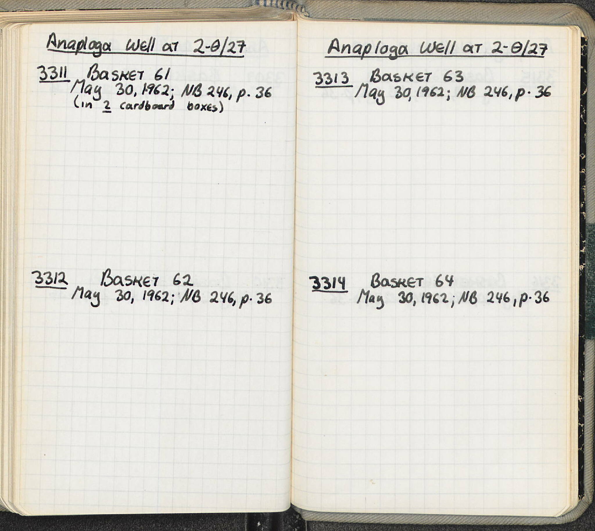 Notebook Spread
