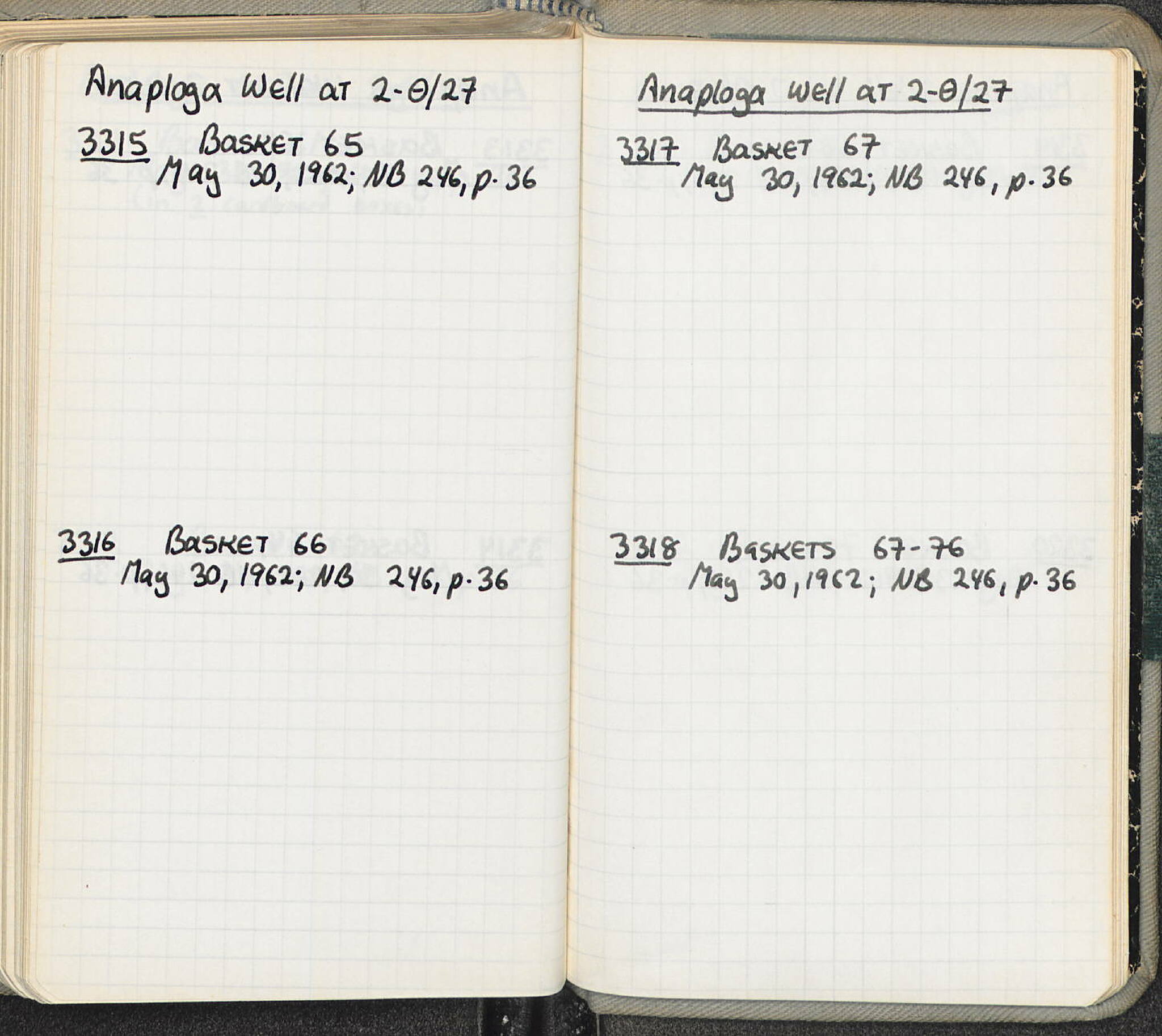 Notebook Spread