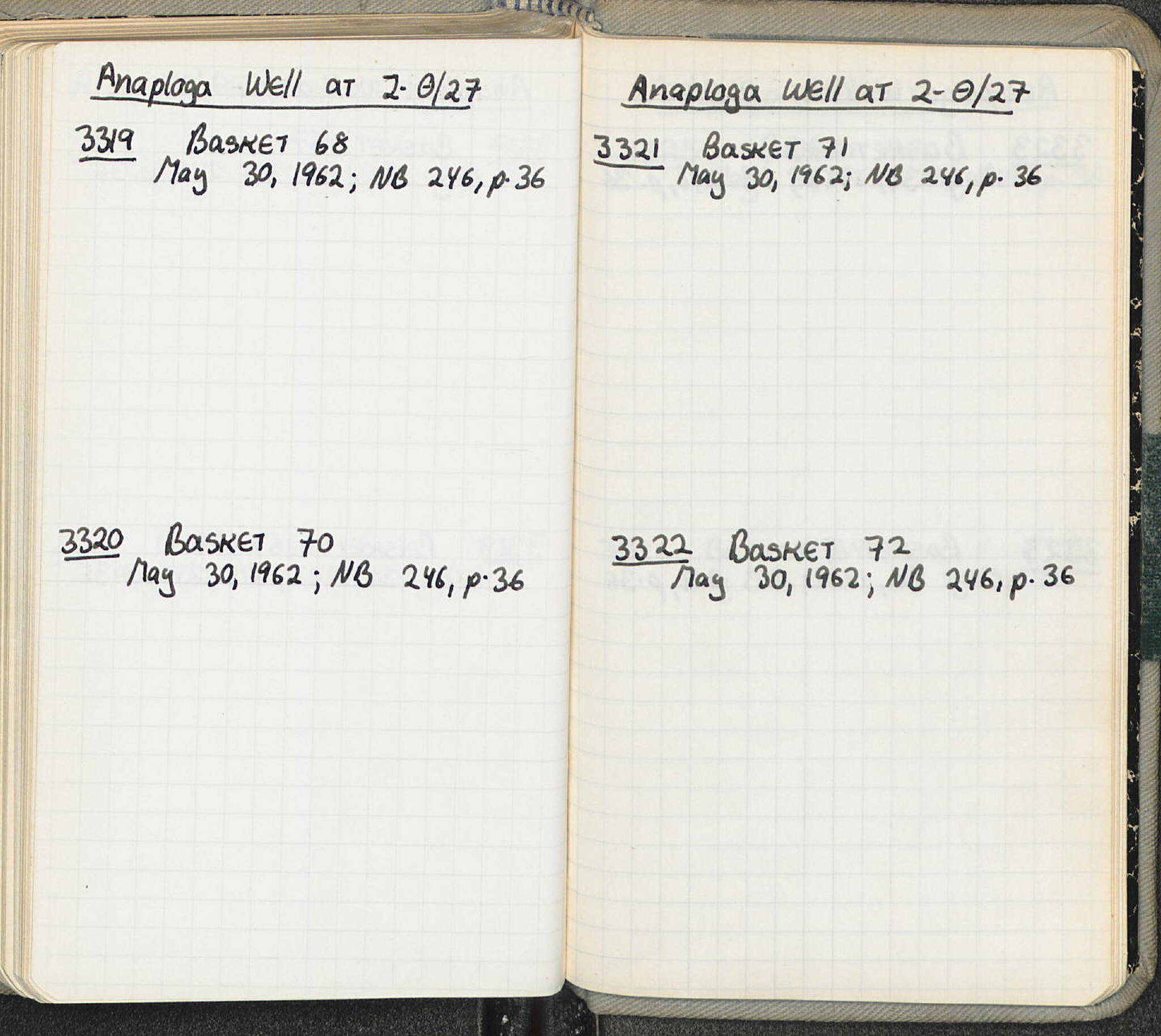 Notebook Spread