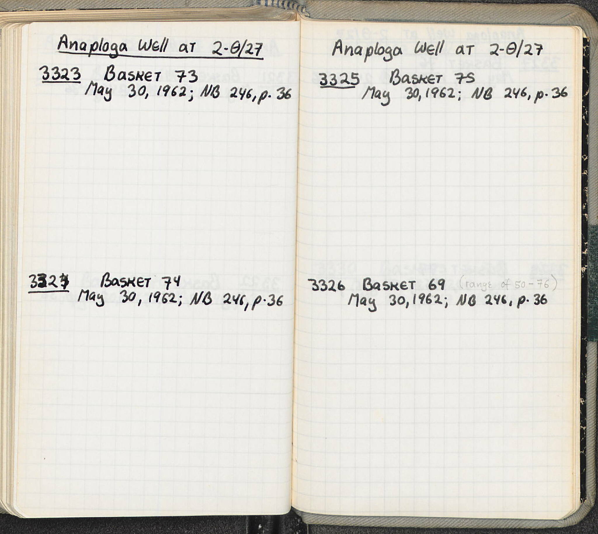 Notebook Spread