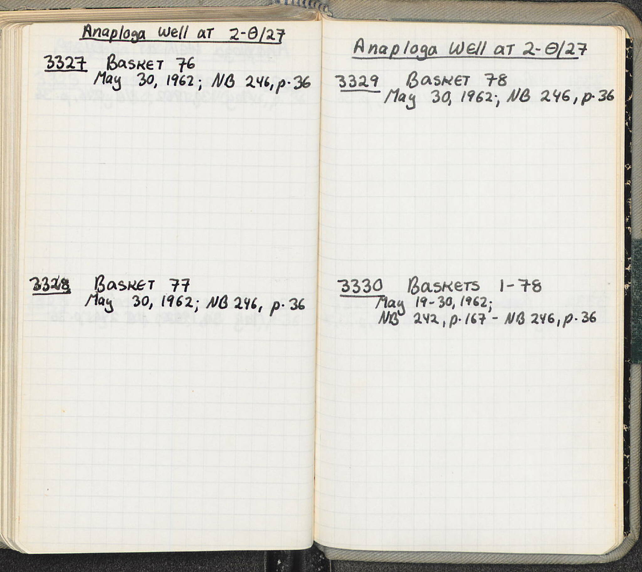 Notebook Spread