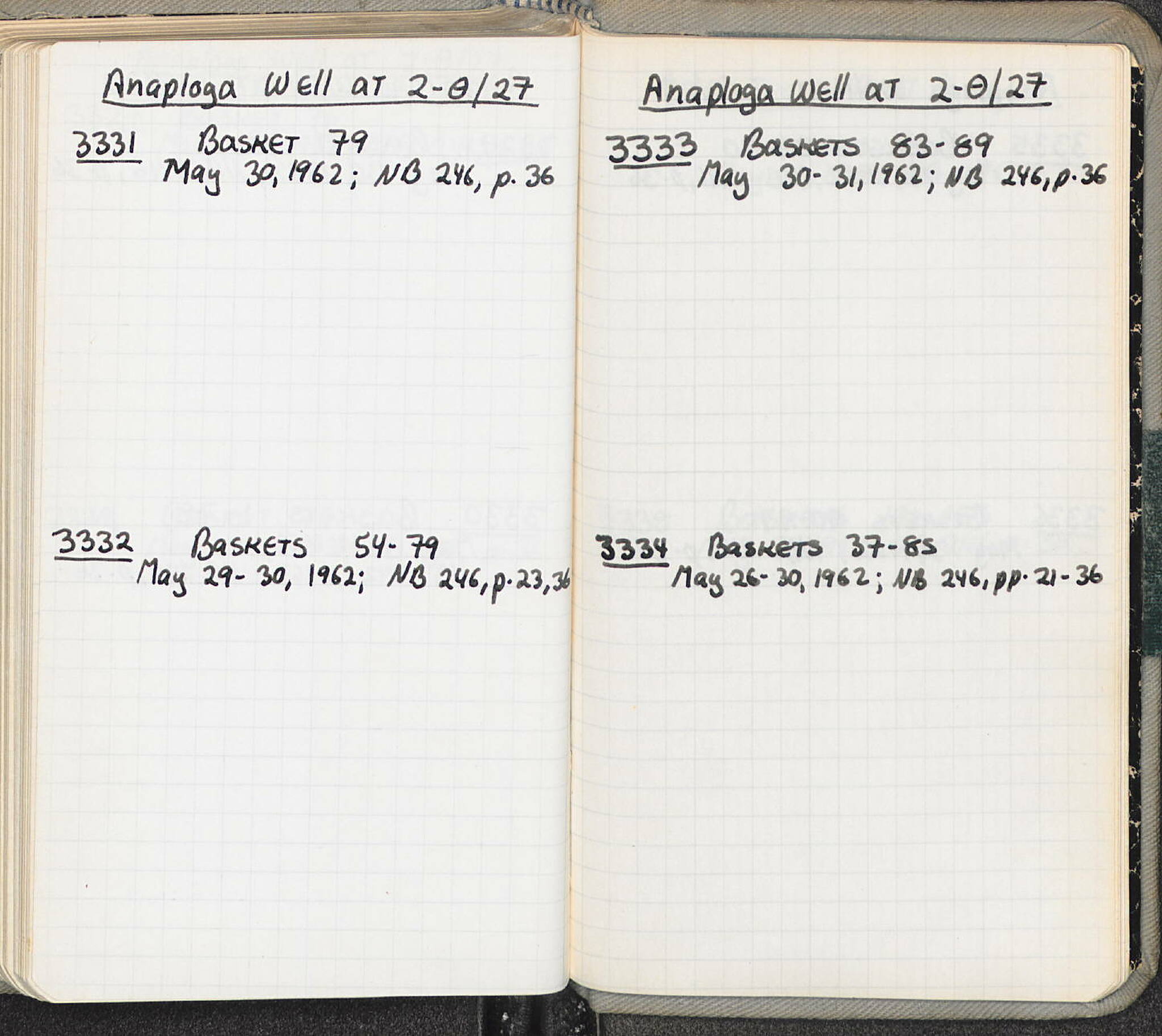 Notebook Spread