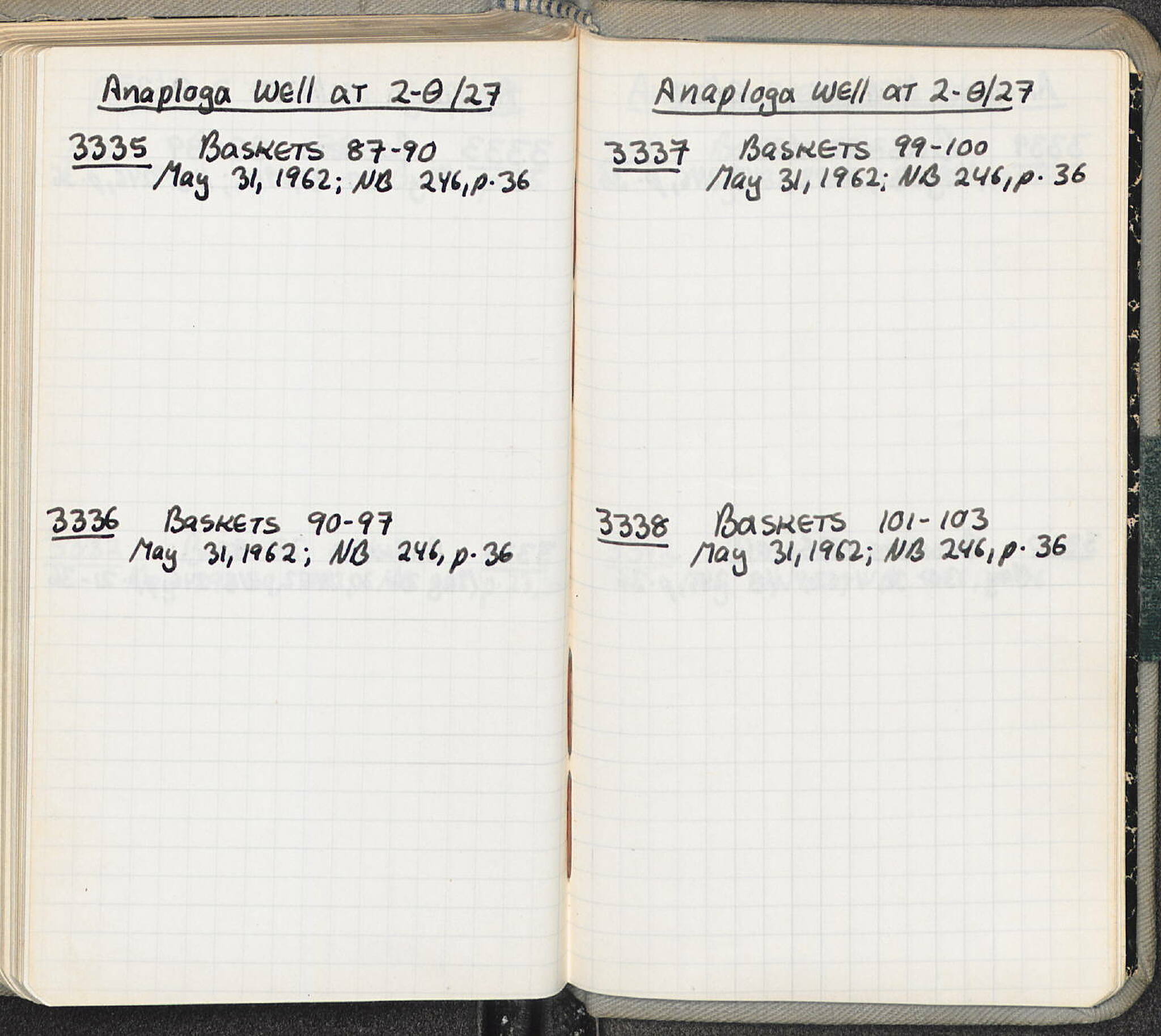 Notebook Spread