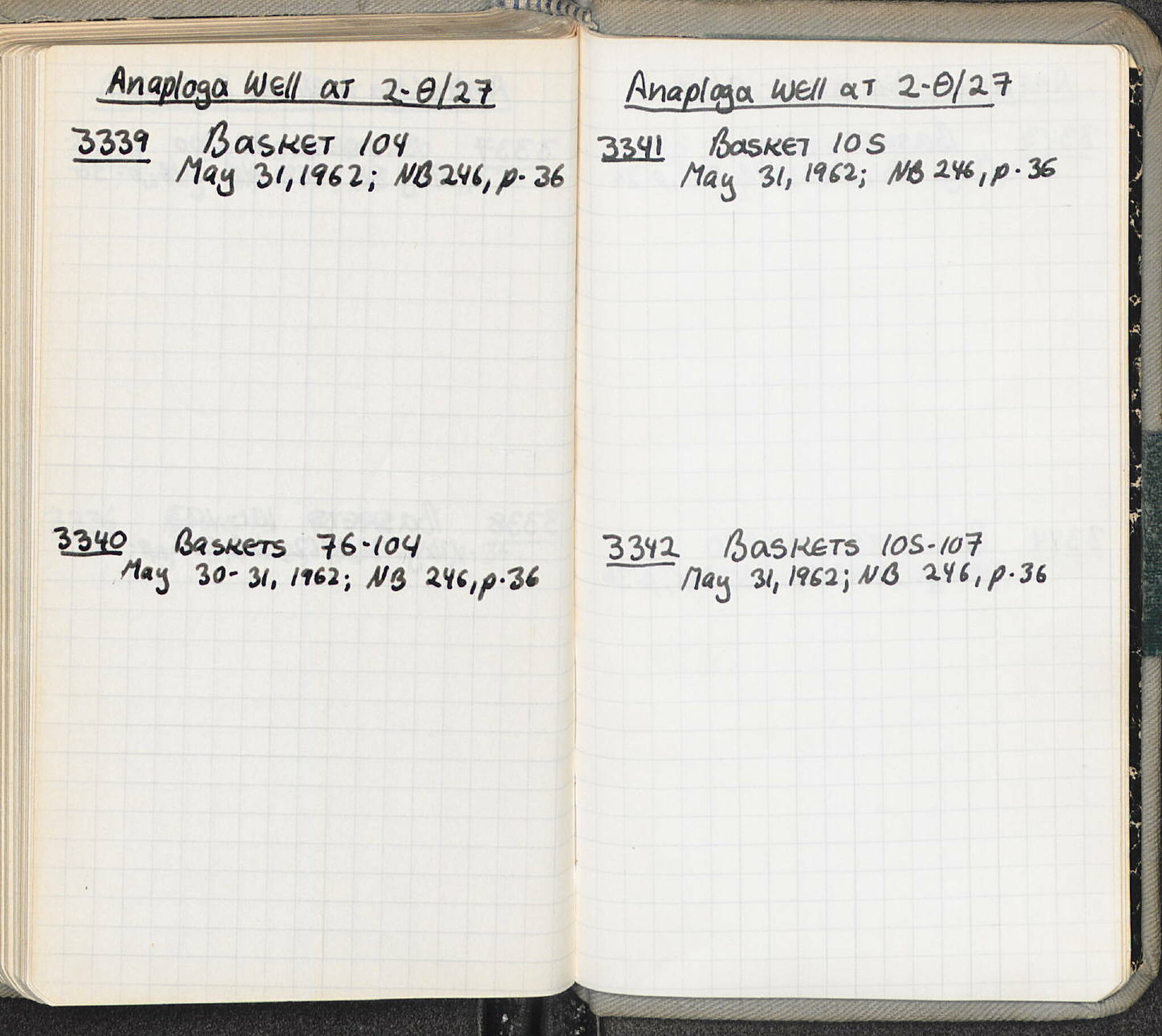 Notebook Spread