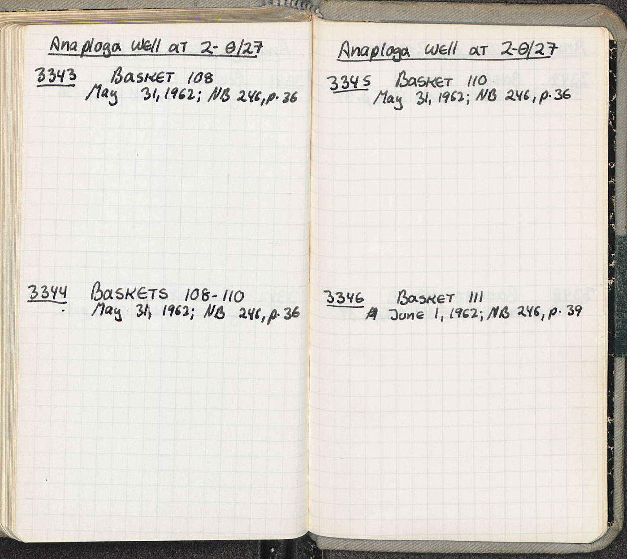 Notebook Spread