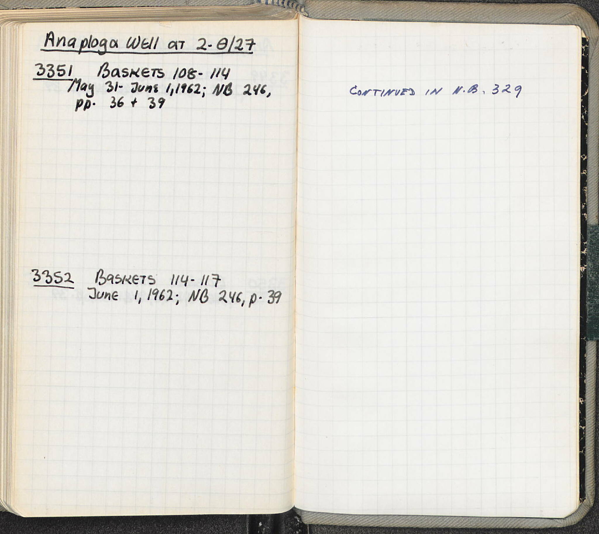 Notebook Spread