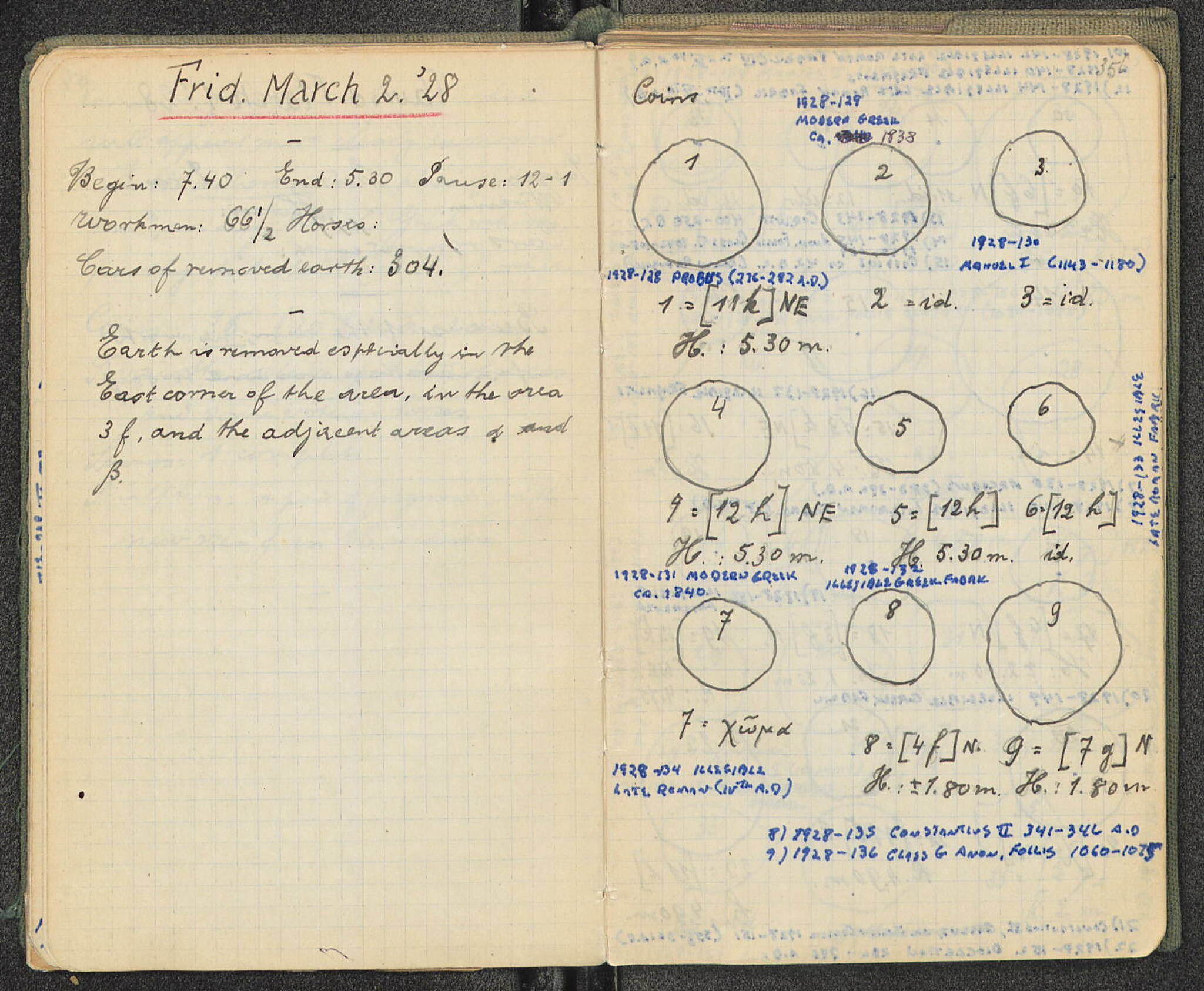 Notebook Spread