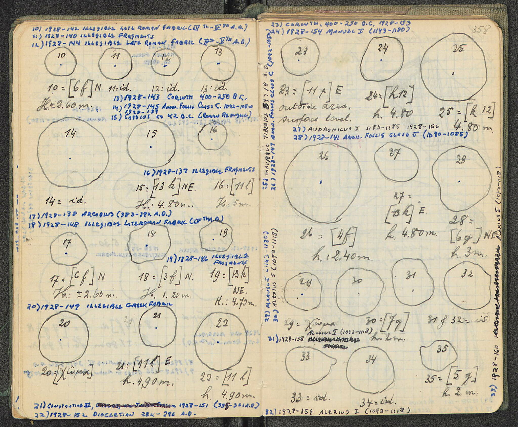Notebook Spread