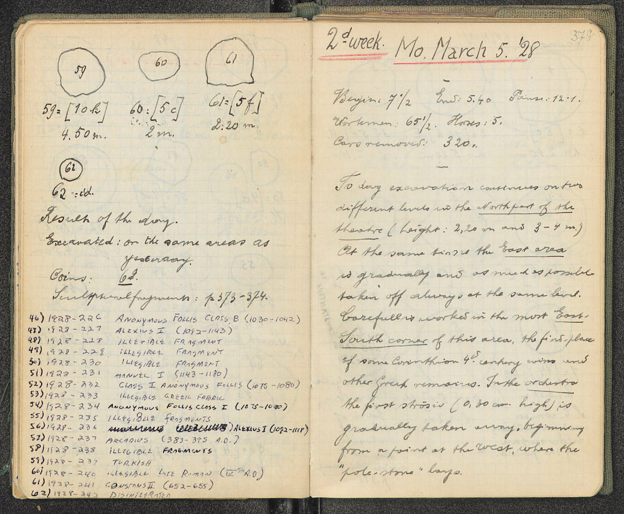 Notebook Spread