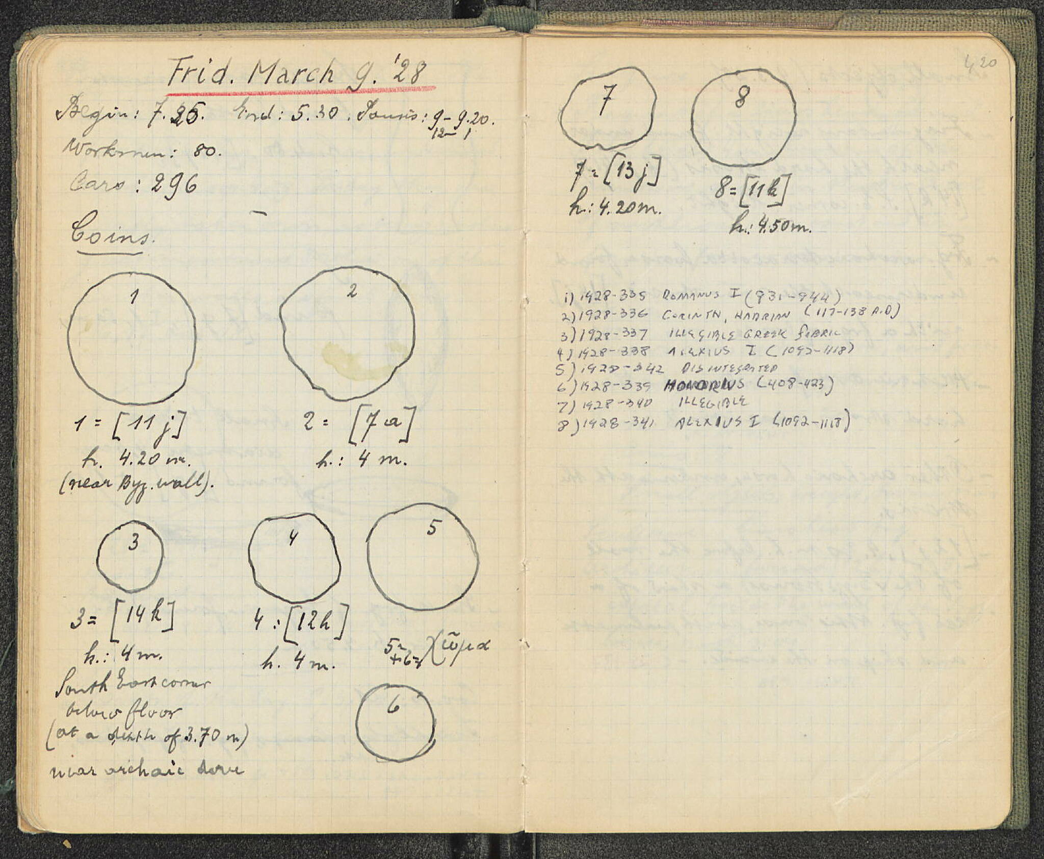 Notebook Spread