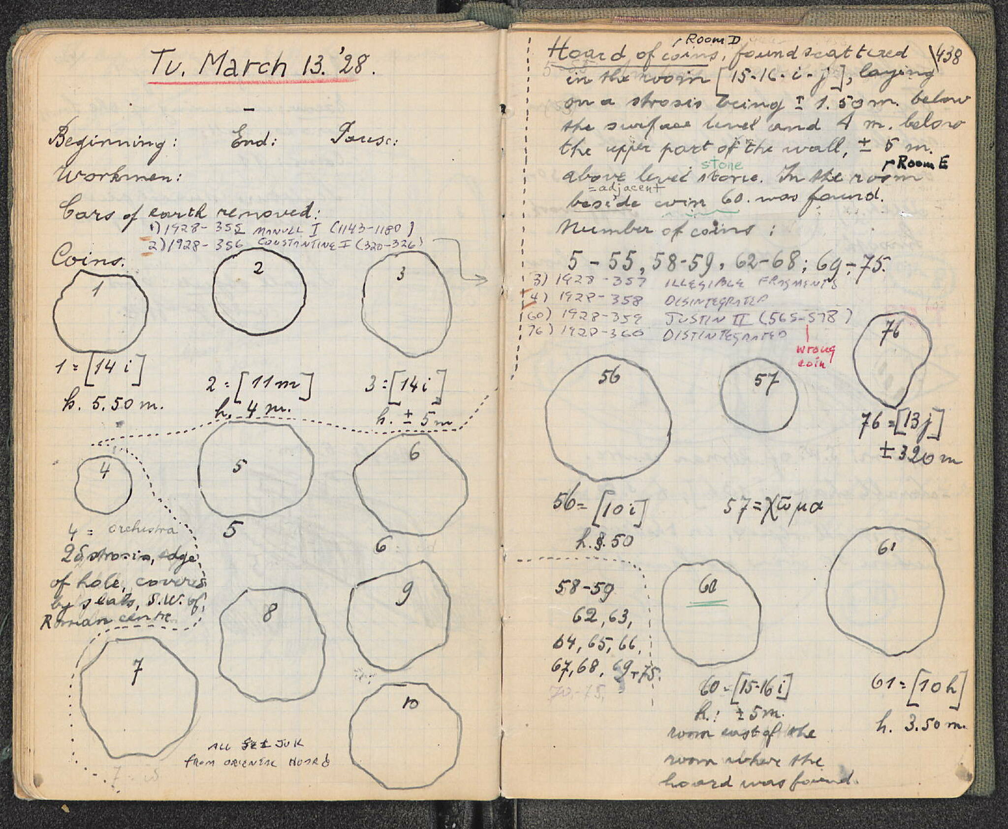 Notebook Spread