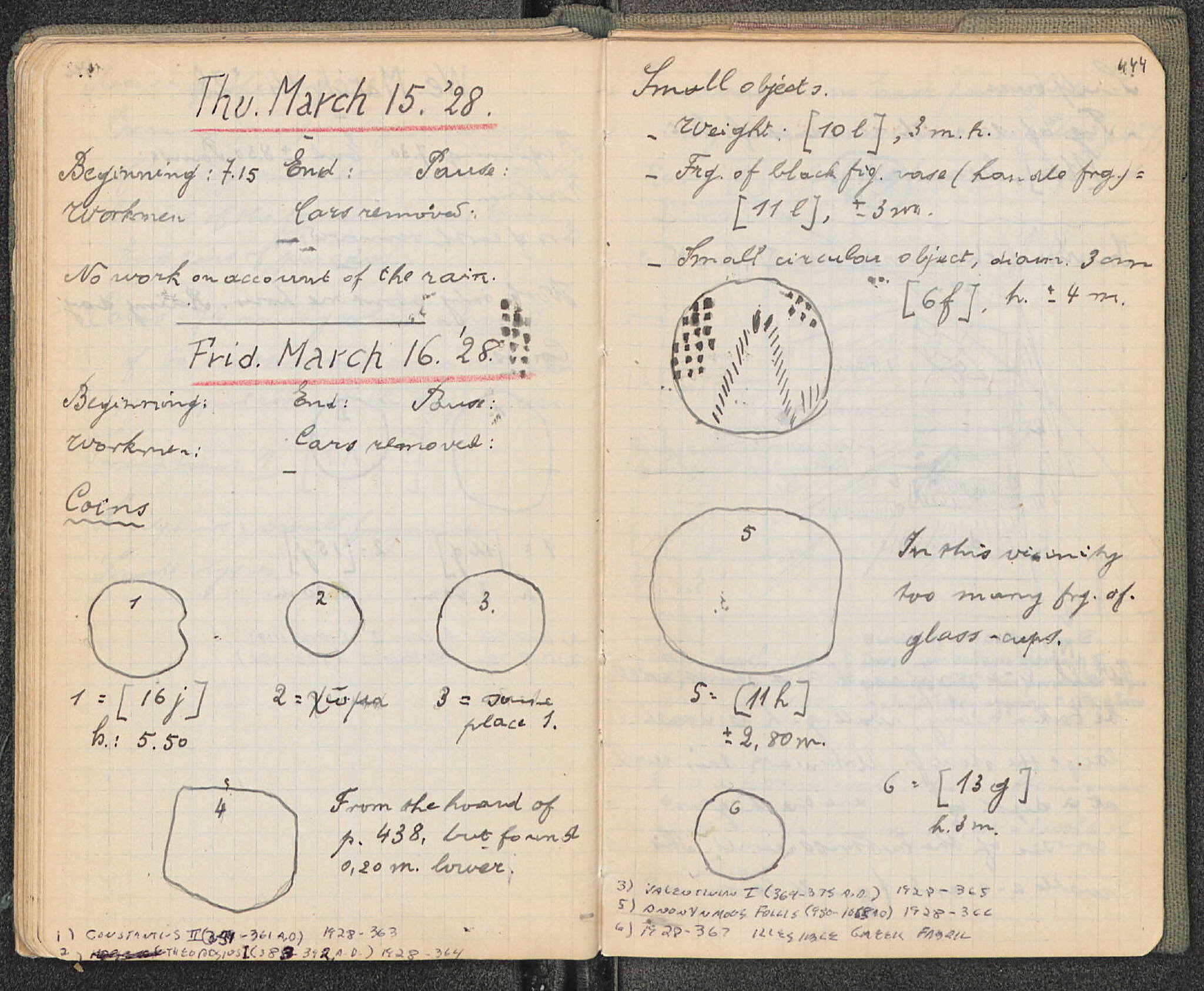 Notebook Spread