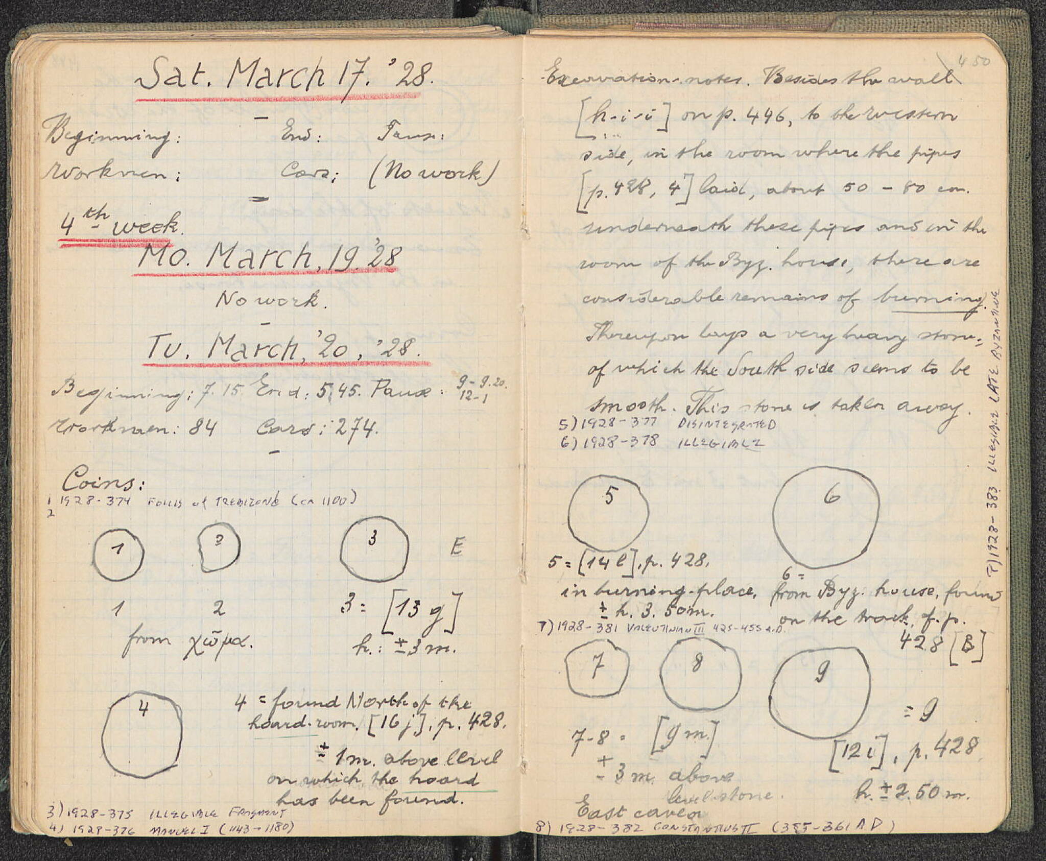 Notebook Spread
