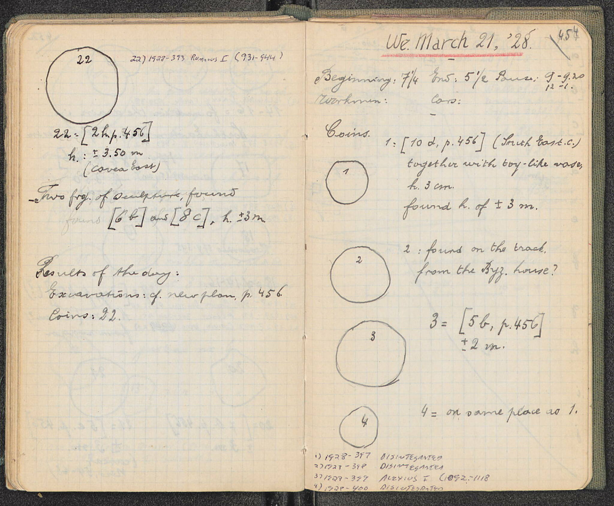 Notebook Spread