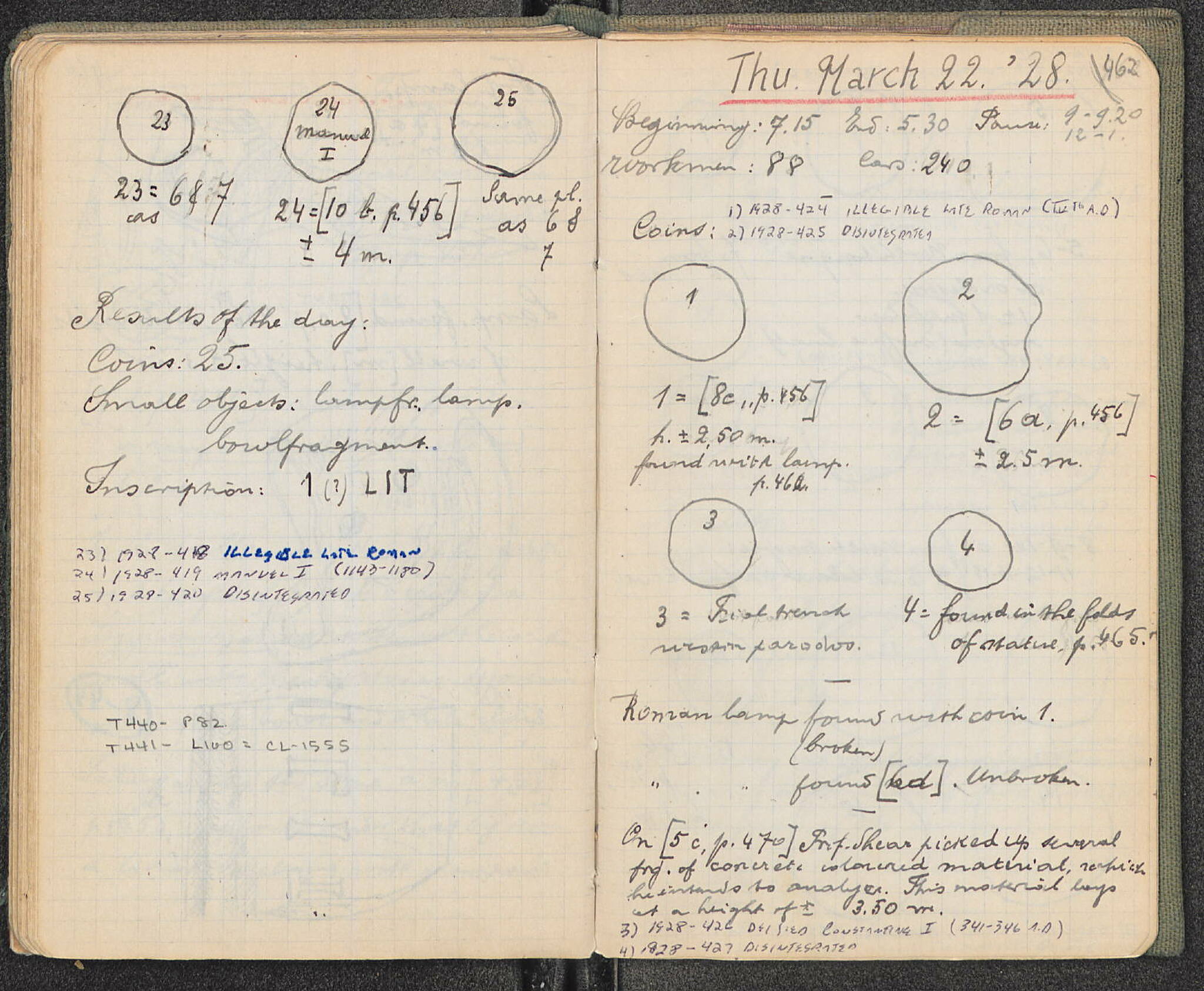 Notebook Spread