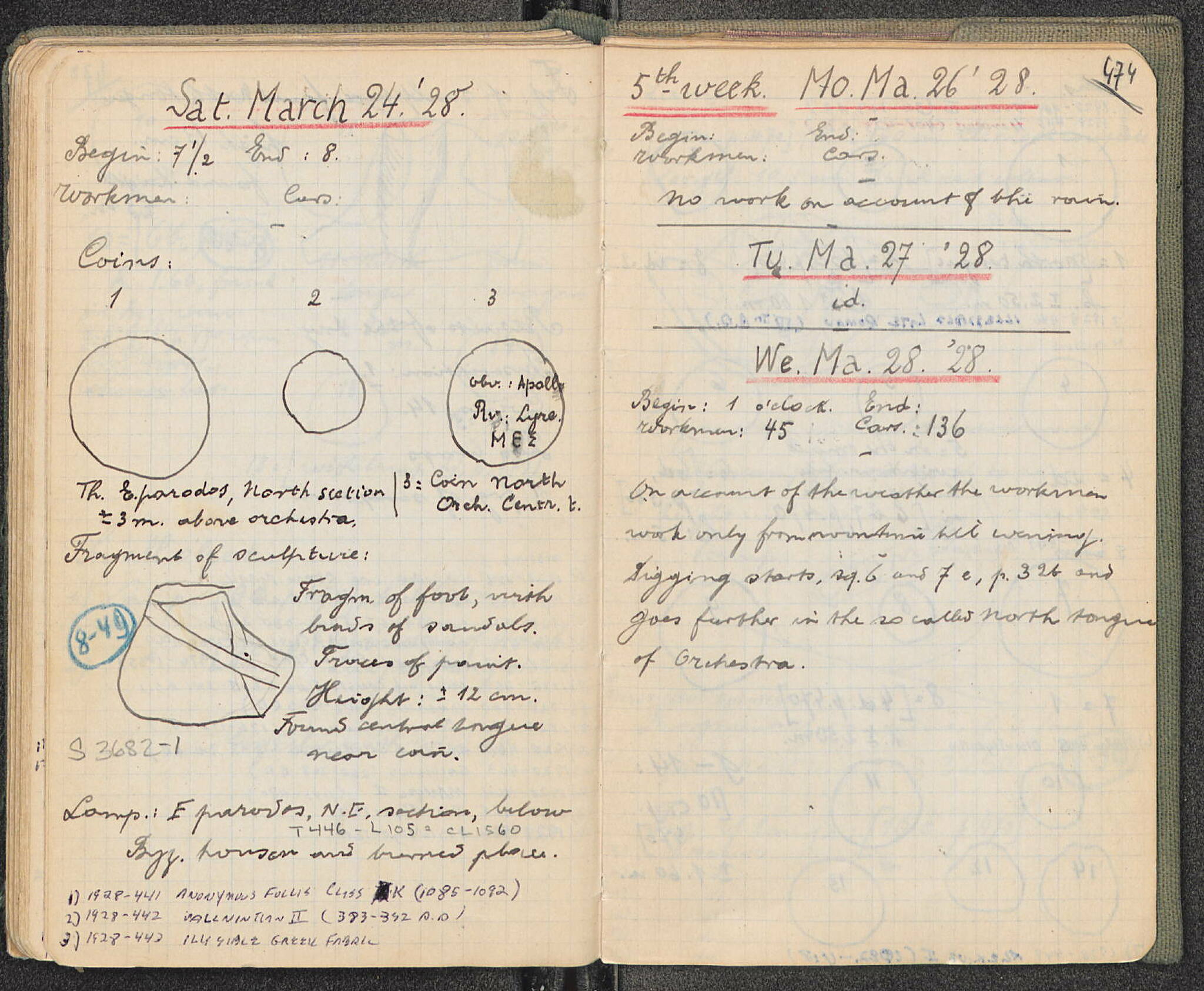 Notebook Spread