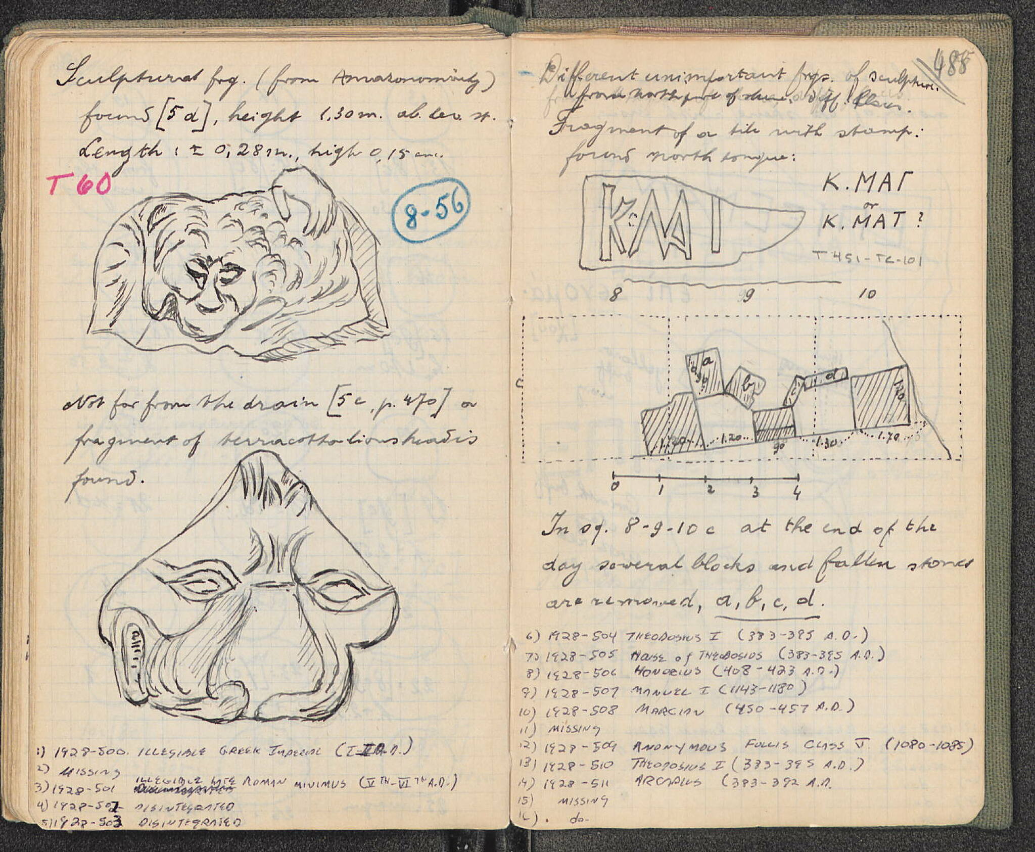 Notebook Spread