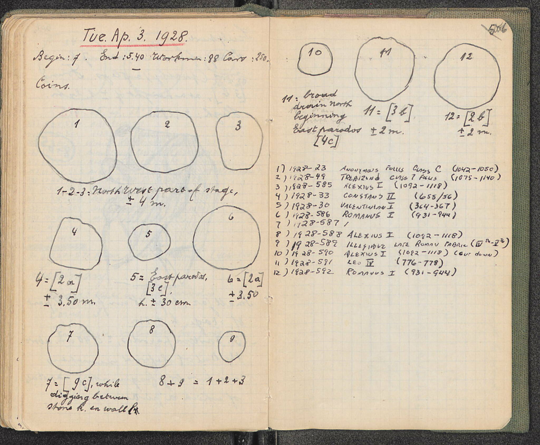 Notebook Spread