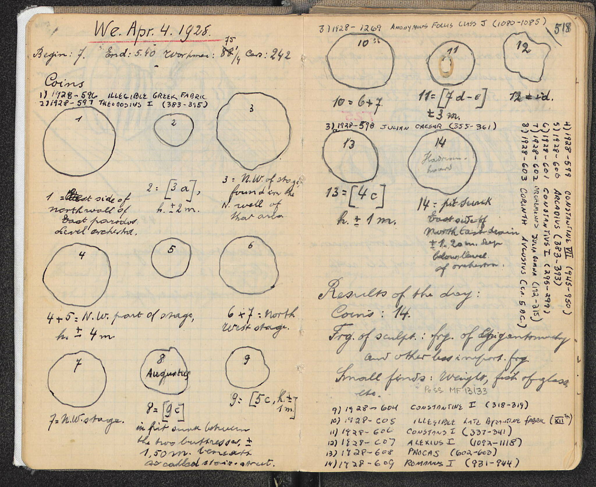 Notebook Spread