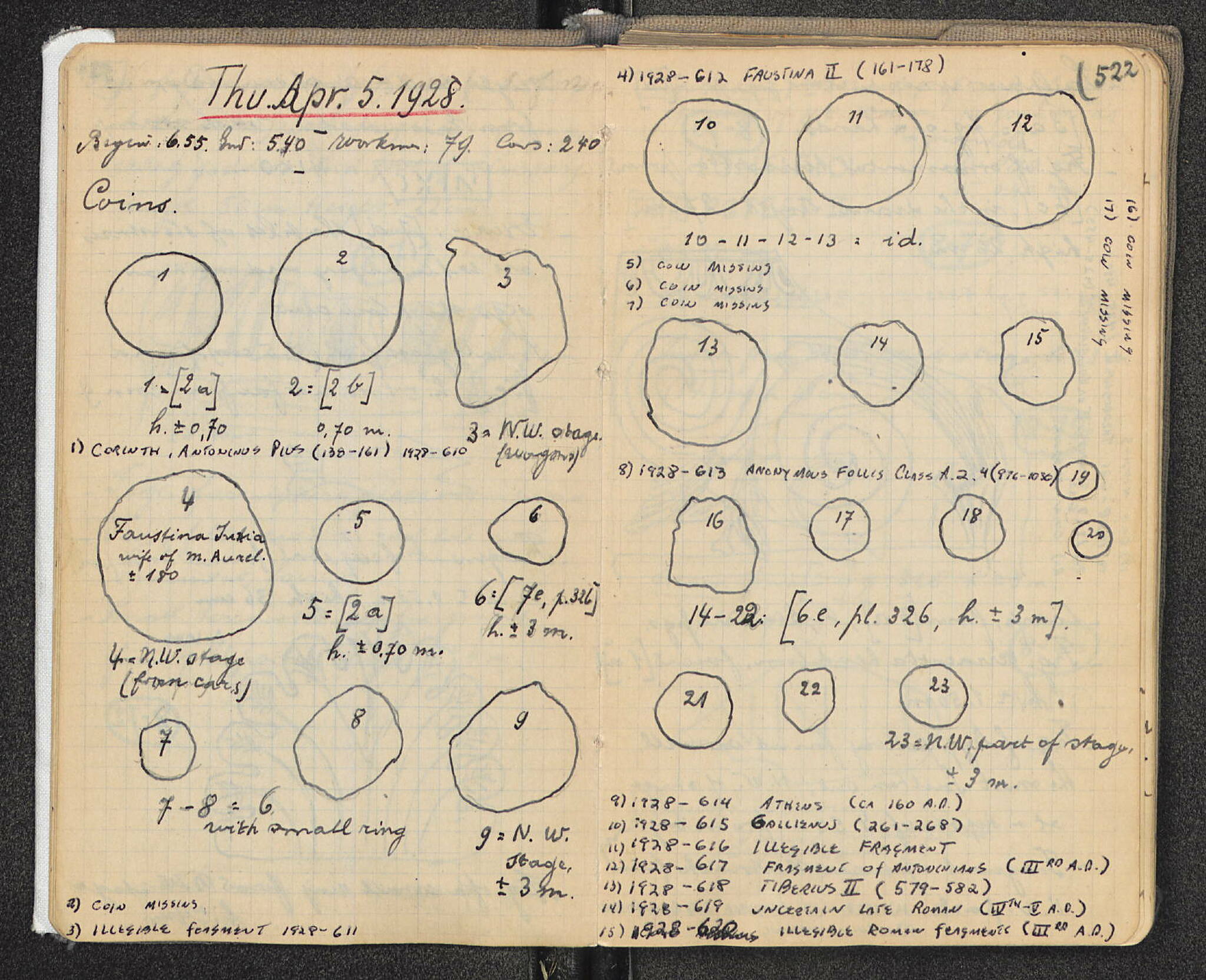Notebook Spread