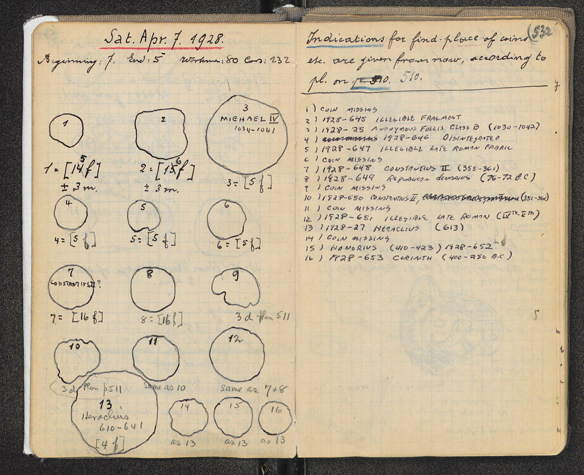 Notebook Spread
