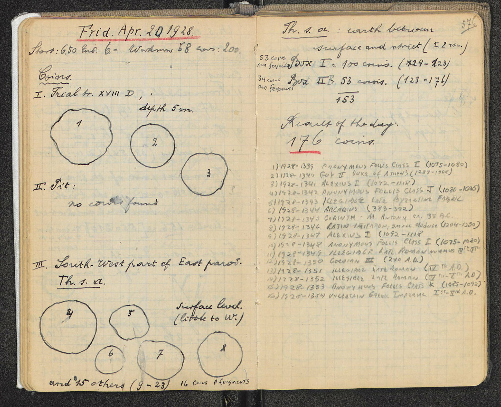 Notebook Spread
