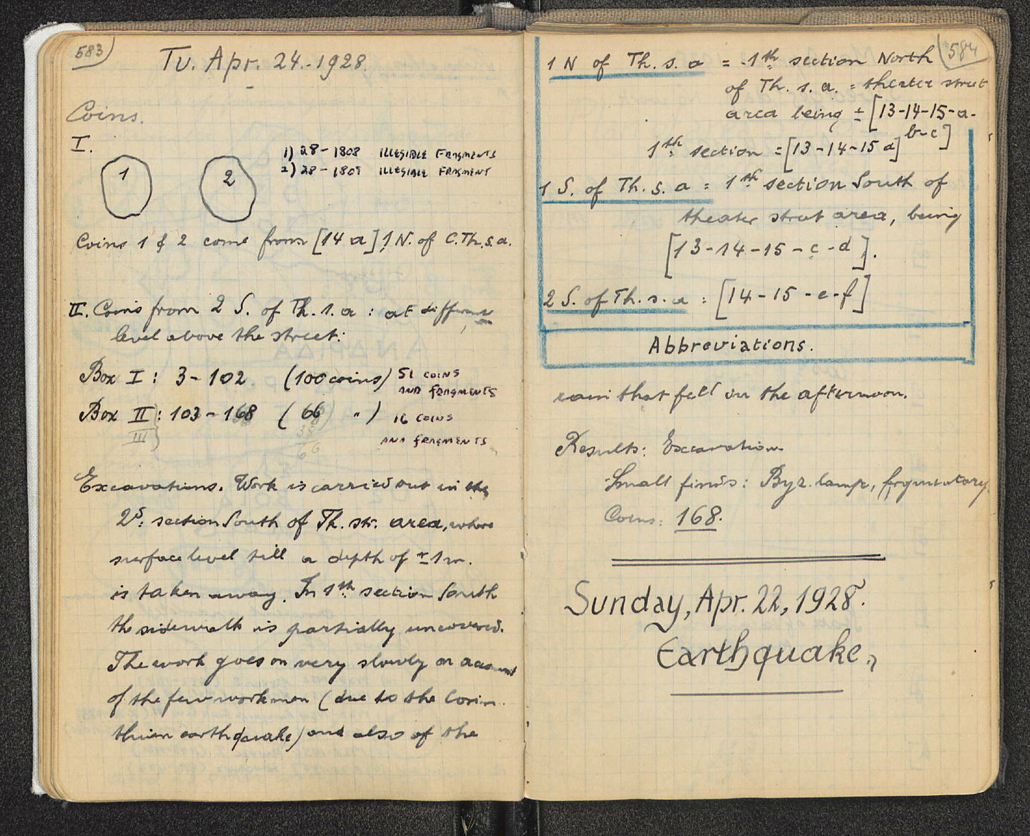 Notebook Spread
