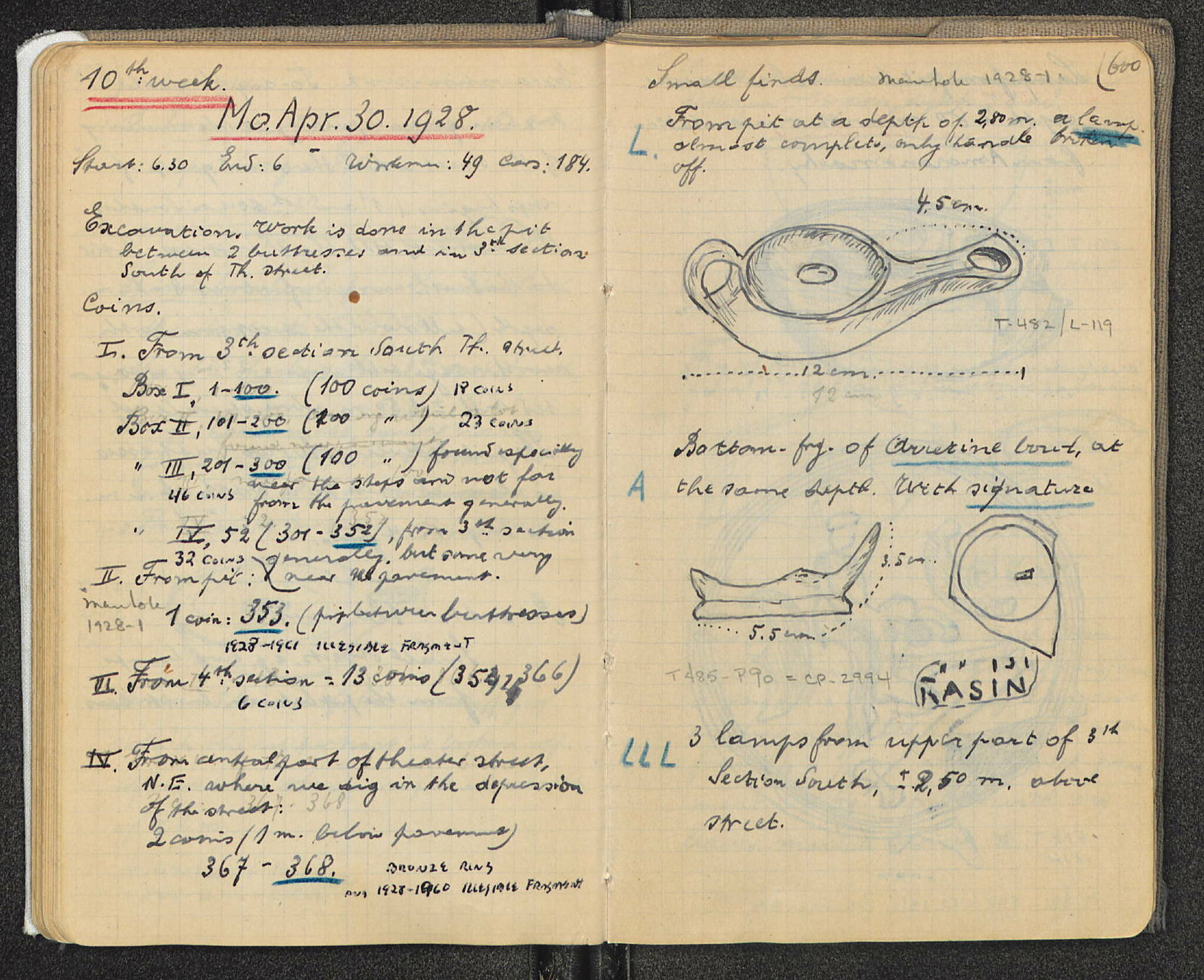 Notebook Spread