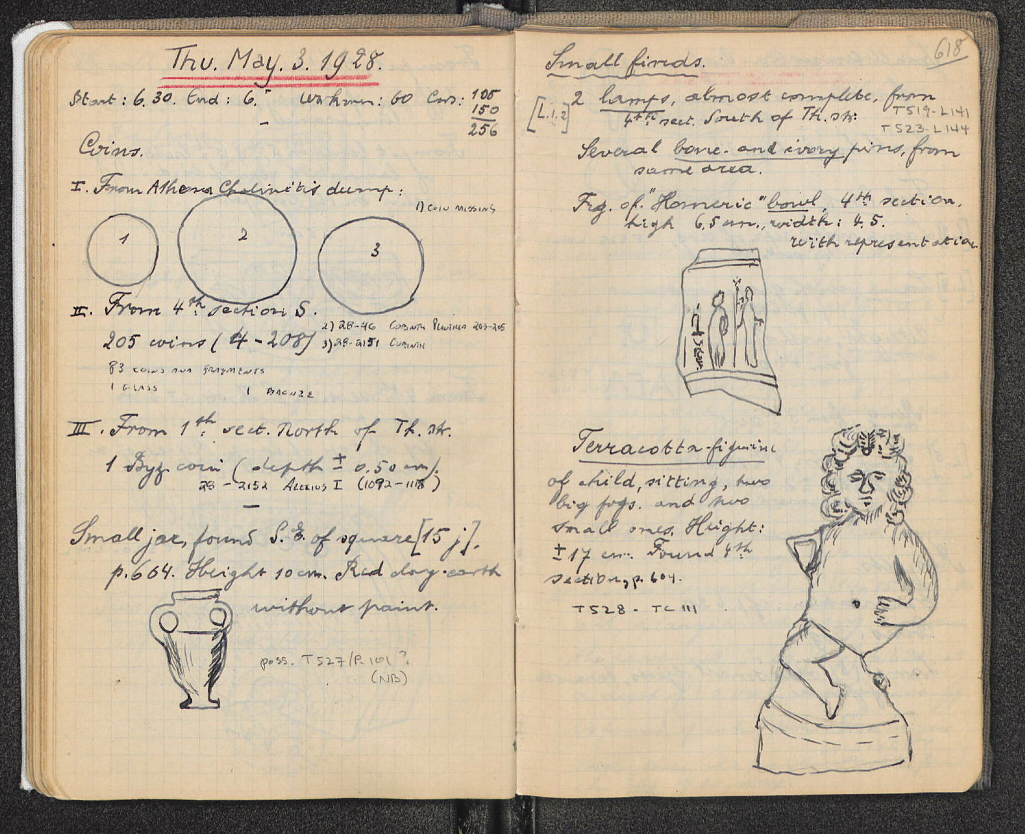Notebook Spread