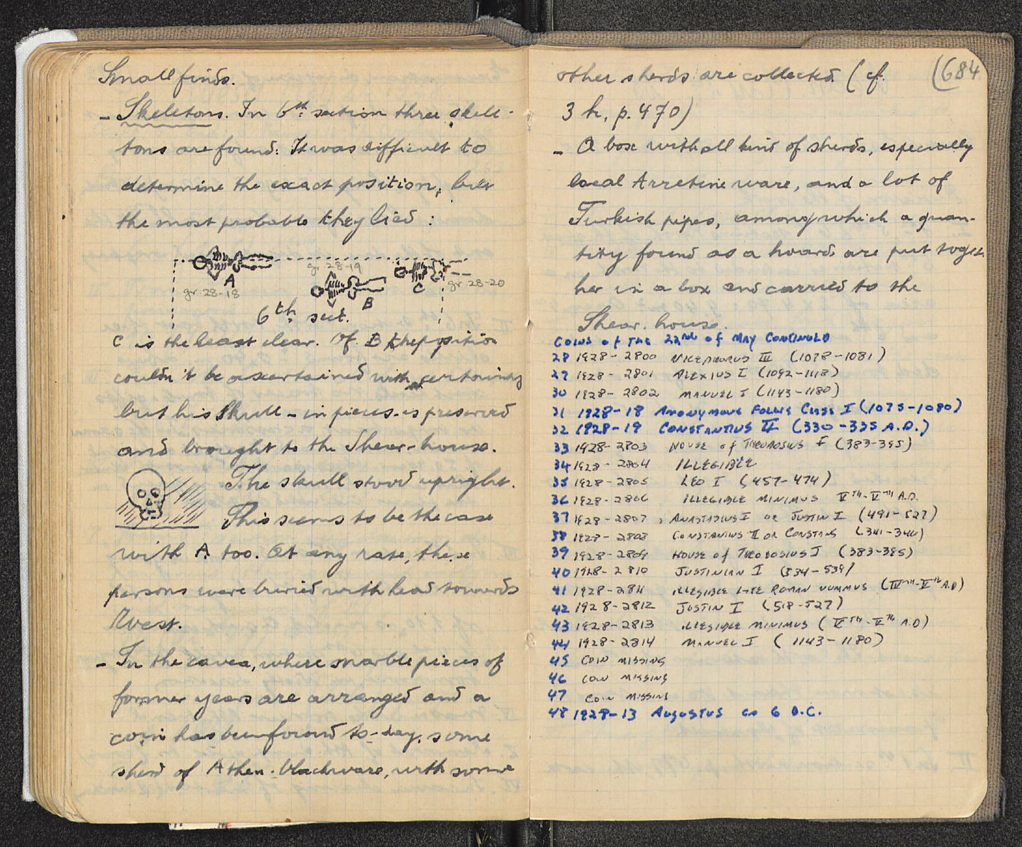 Notebook Spread