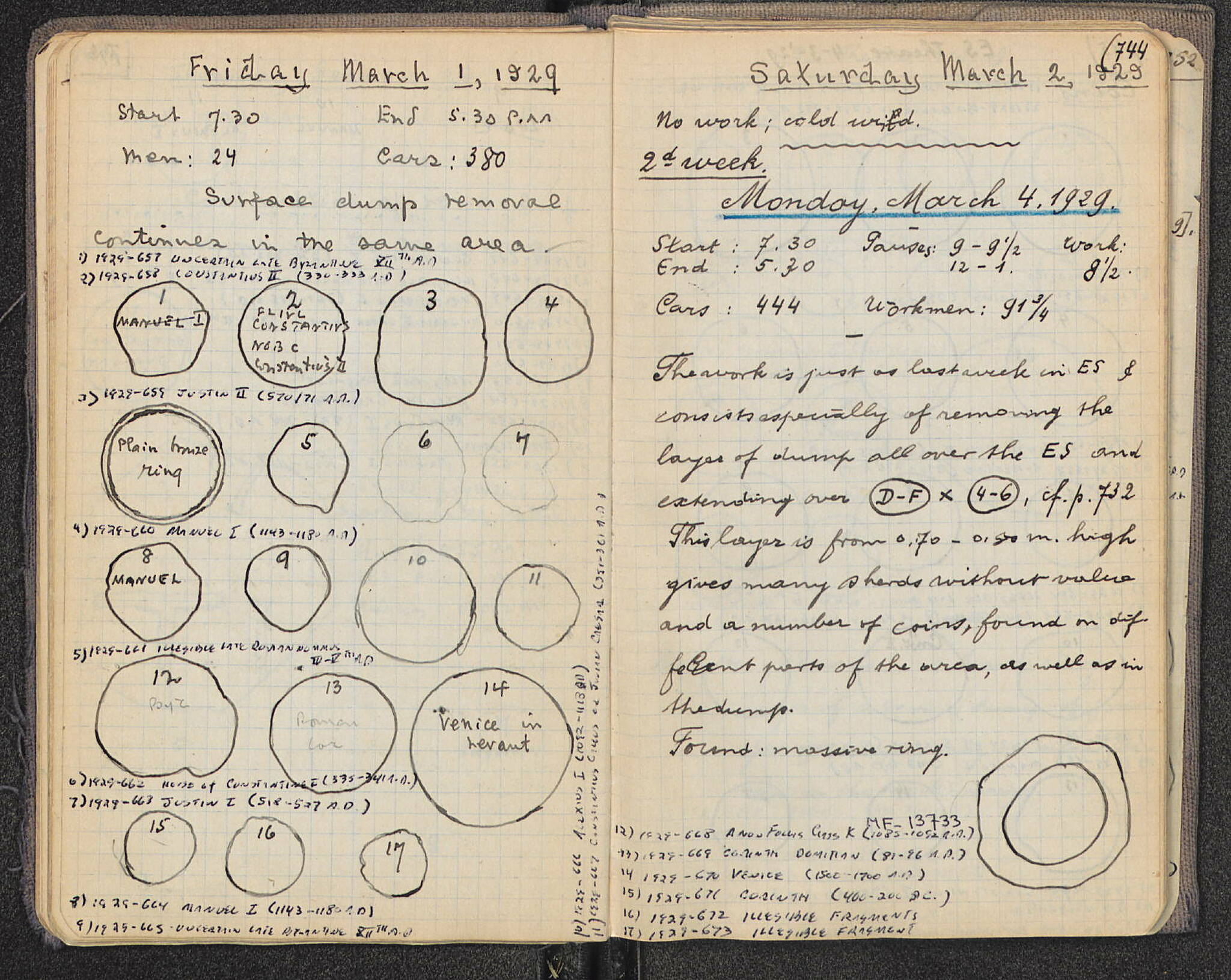 Notebook Spread