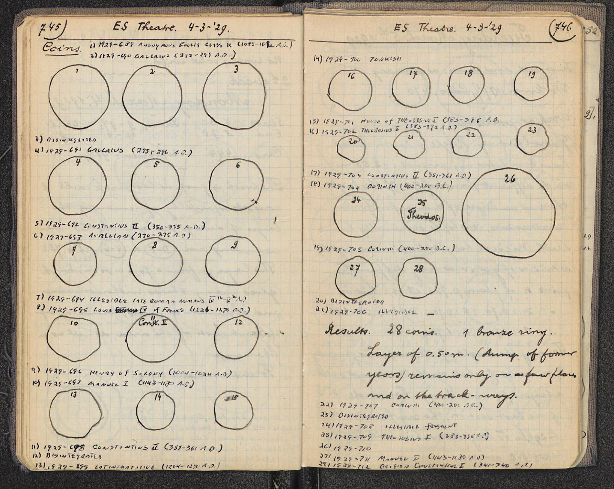 Notebook Spread