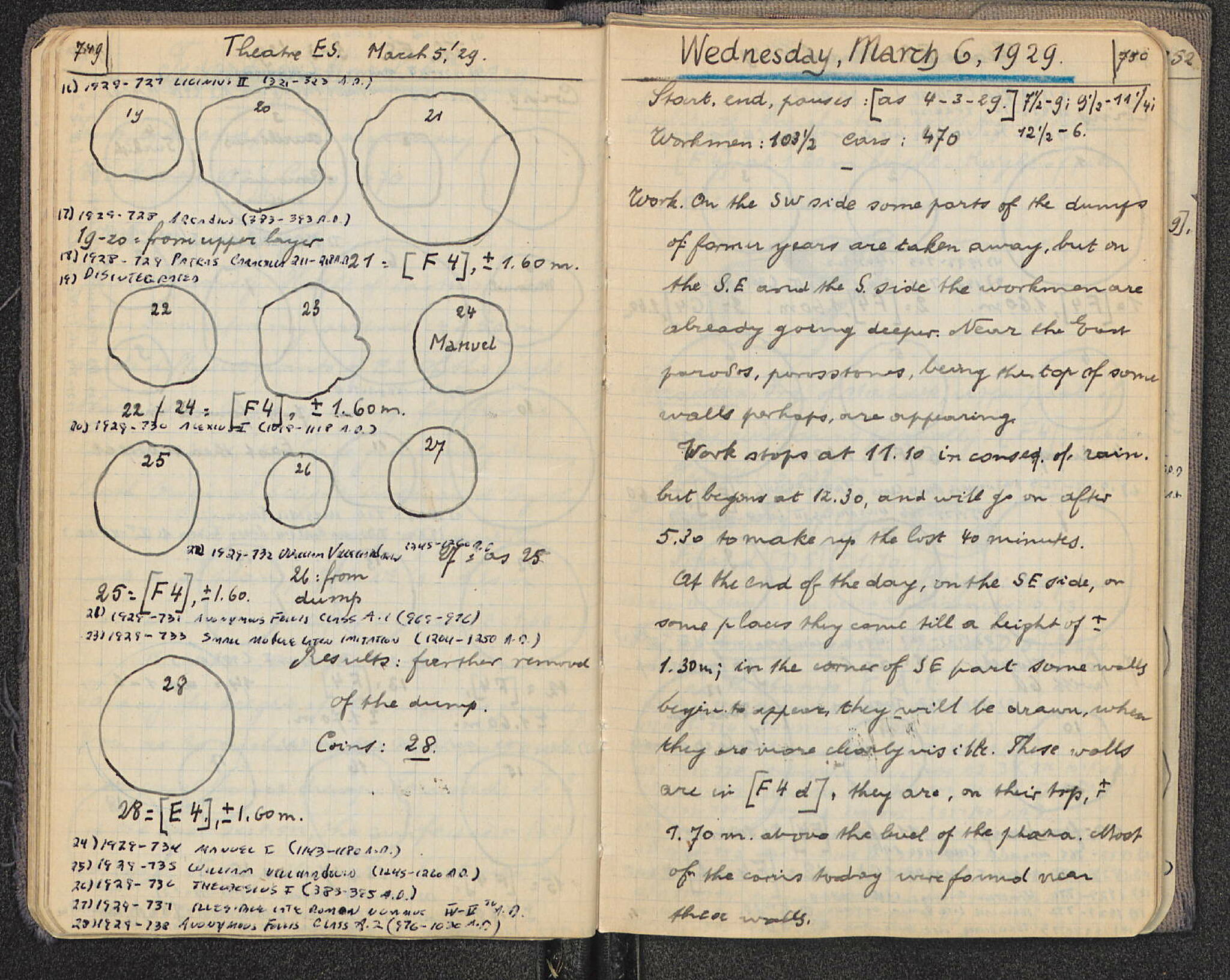 Notebook Spread