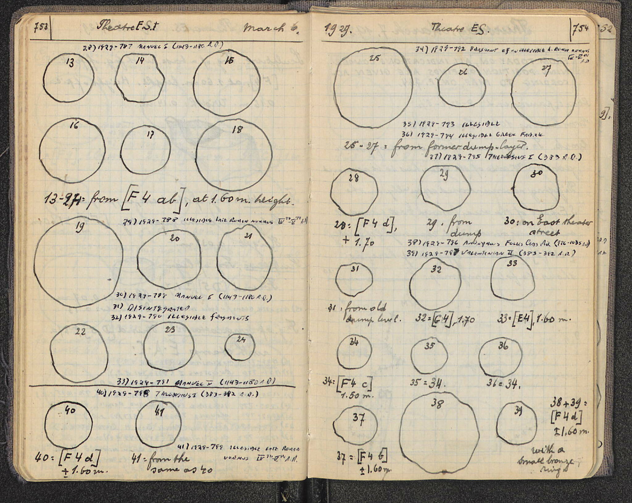 Notebook Spread