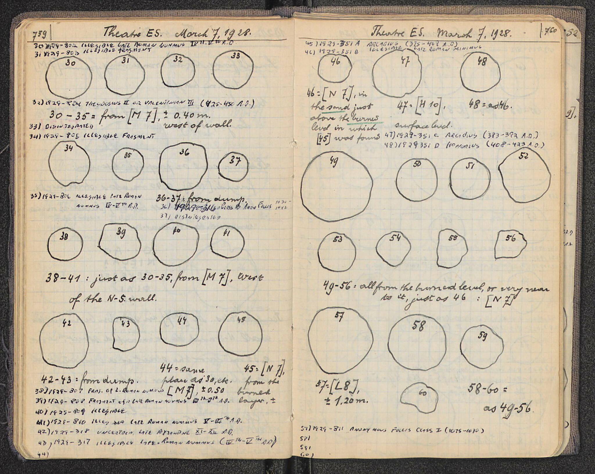 Notebook Spread