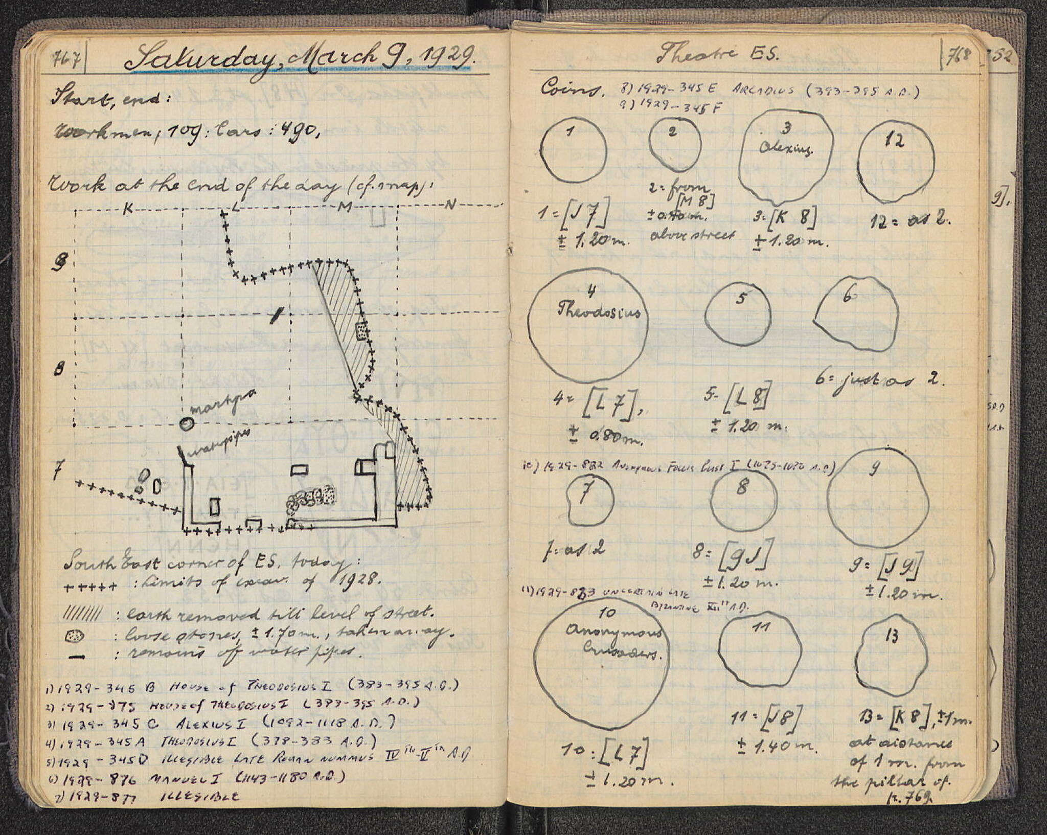 Notebook Spread