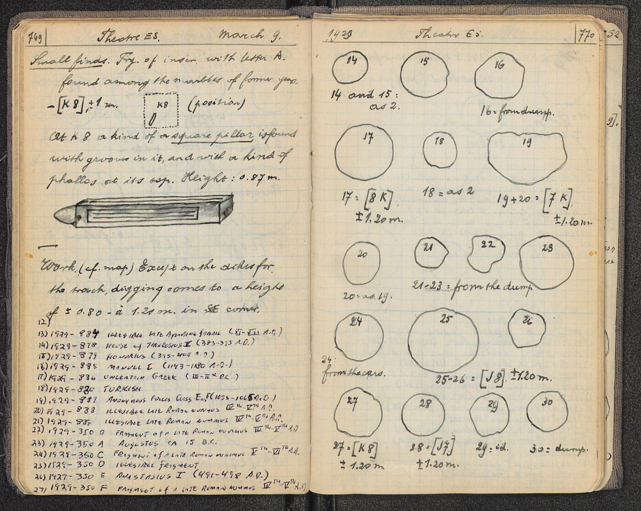 Notebook Spread