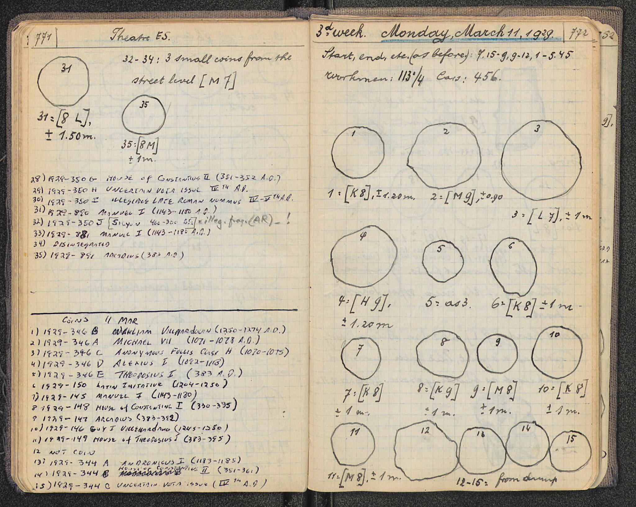 Notebook Spread