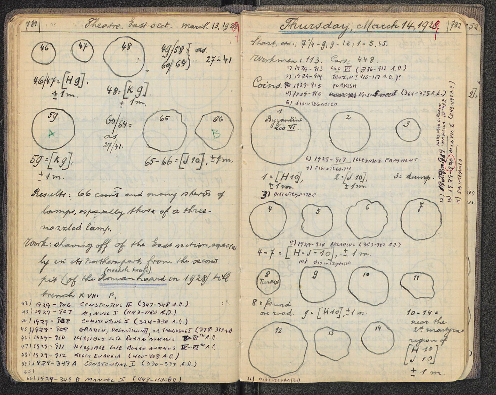 Notebook Spread